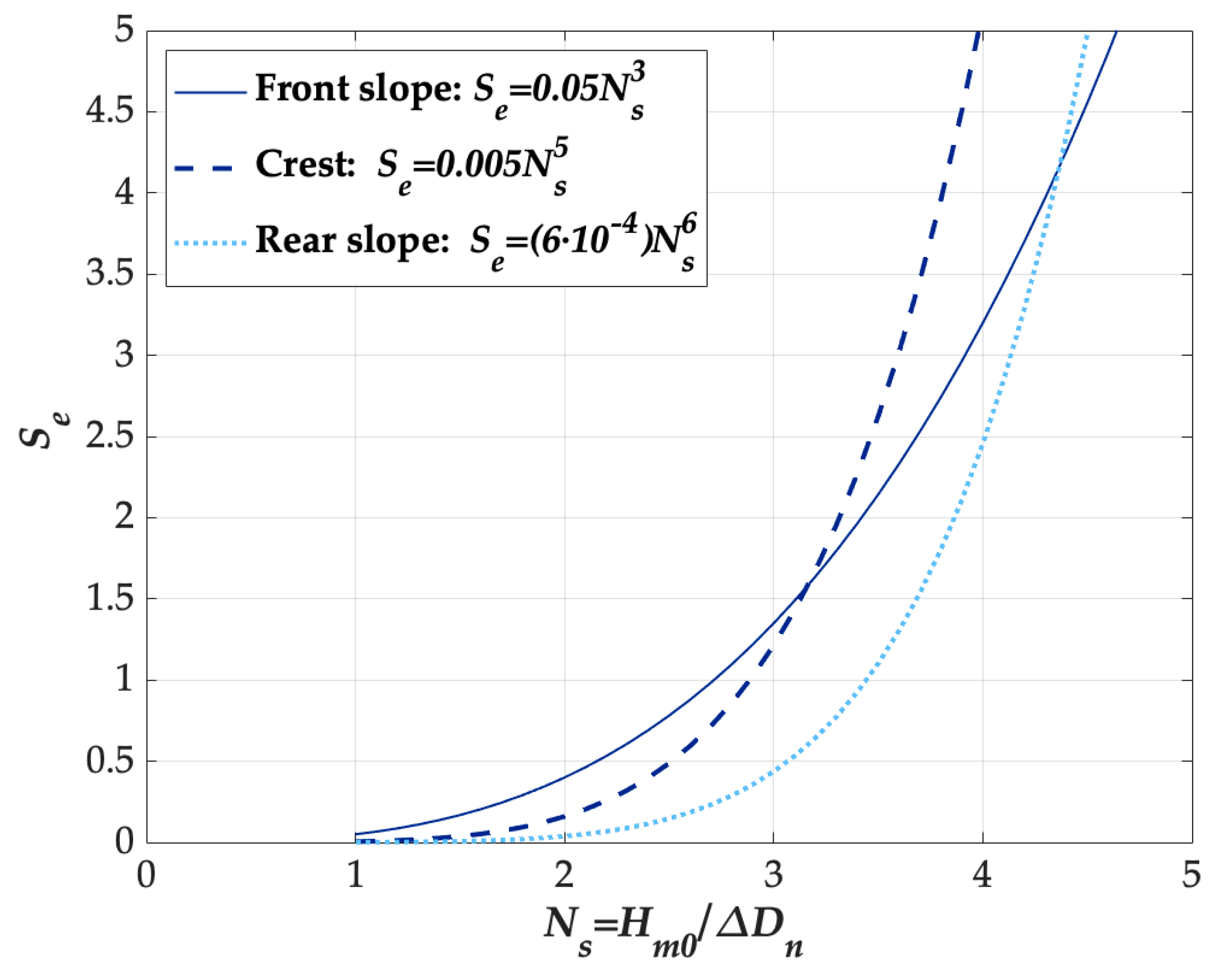 Jmse 09 00952 g014 550