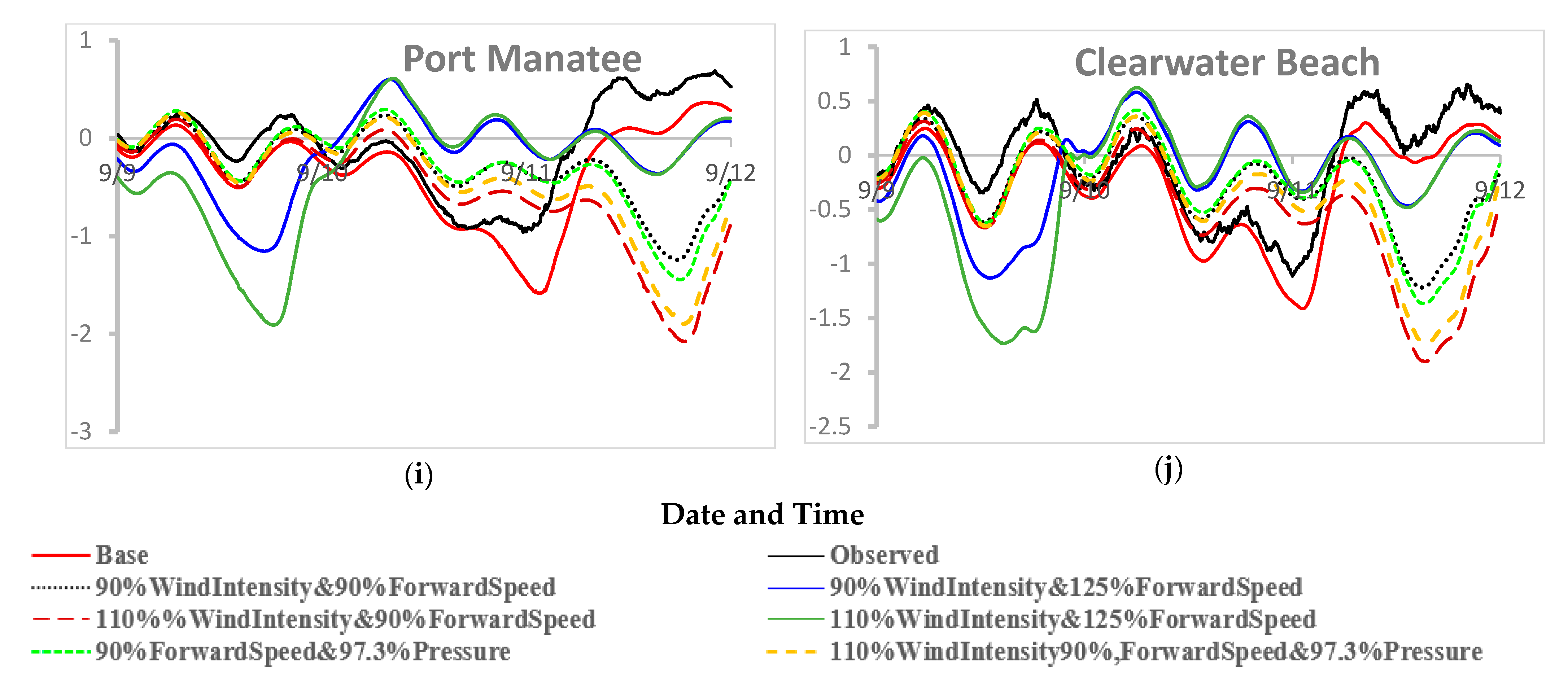 Speed Dating Clearwater For Seniors Speed Dating Clearwater For Seniors