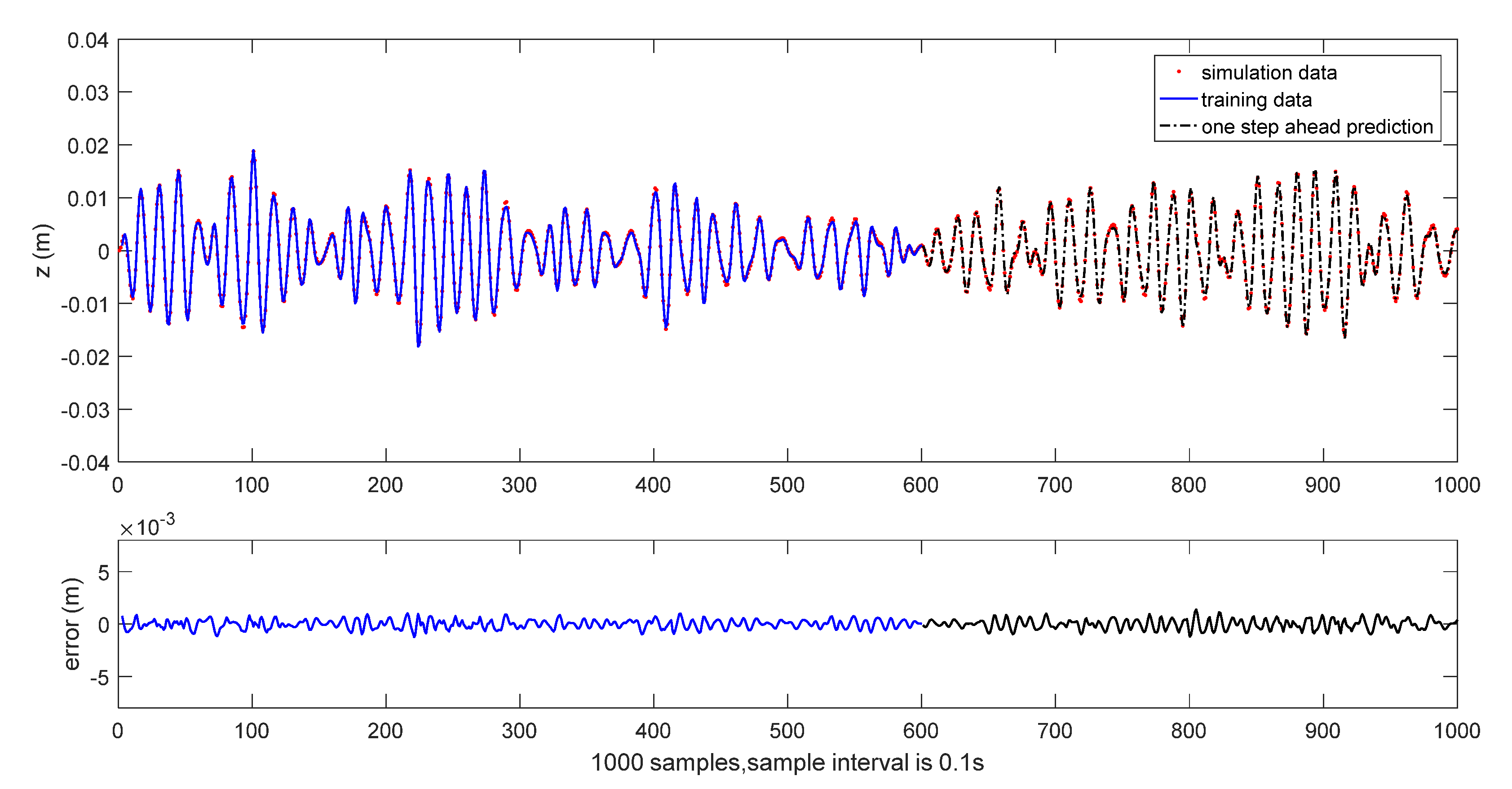 Jmse 09 00989 g004 550