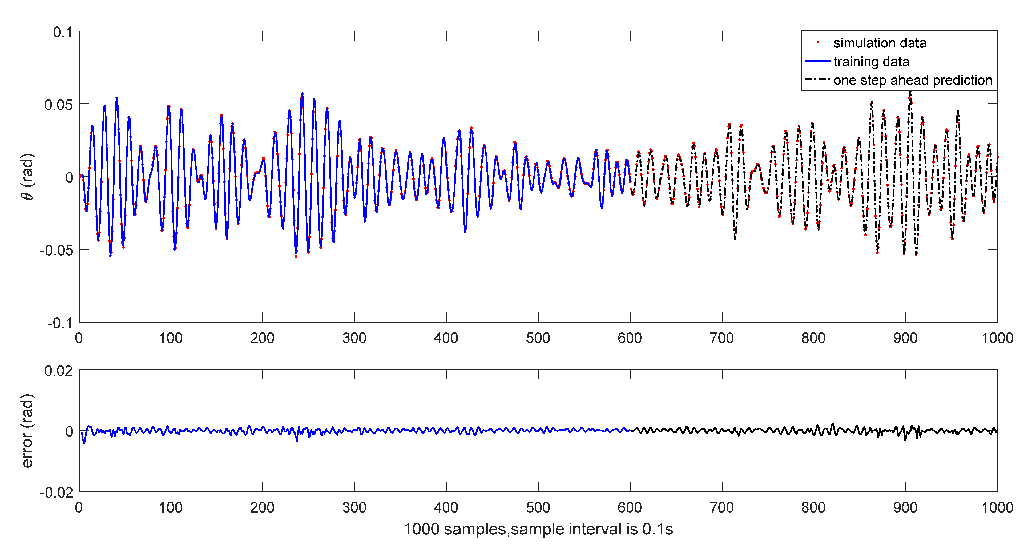 Jmse 09 00989 g005 550