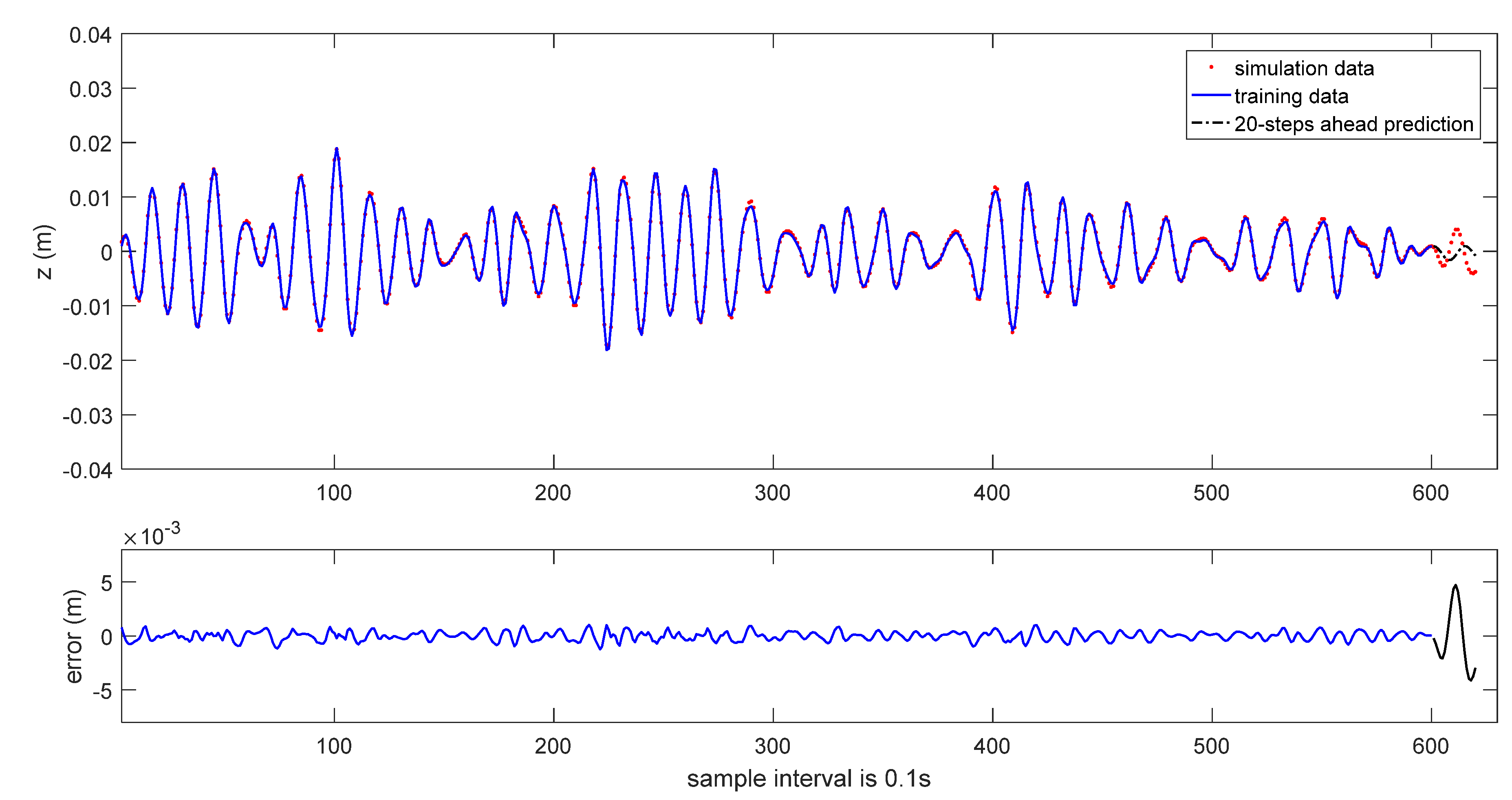 Jmse 09 00989 g006 550