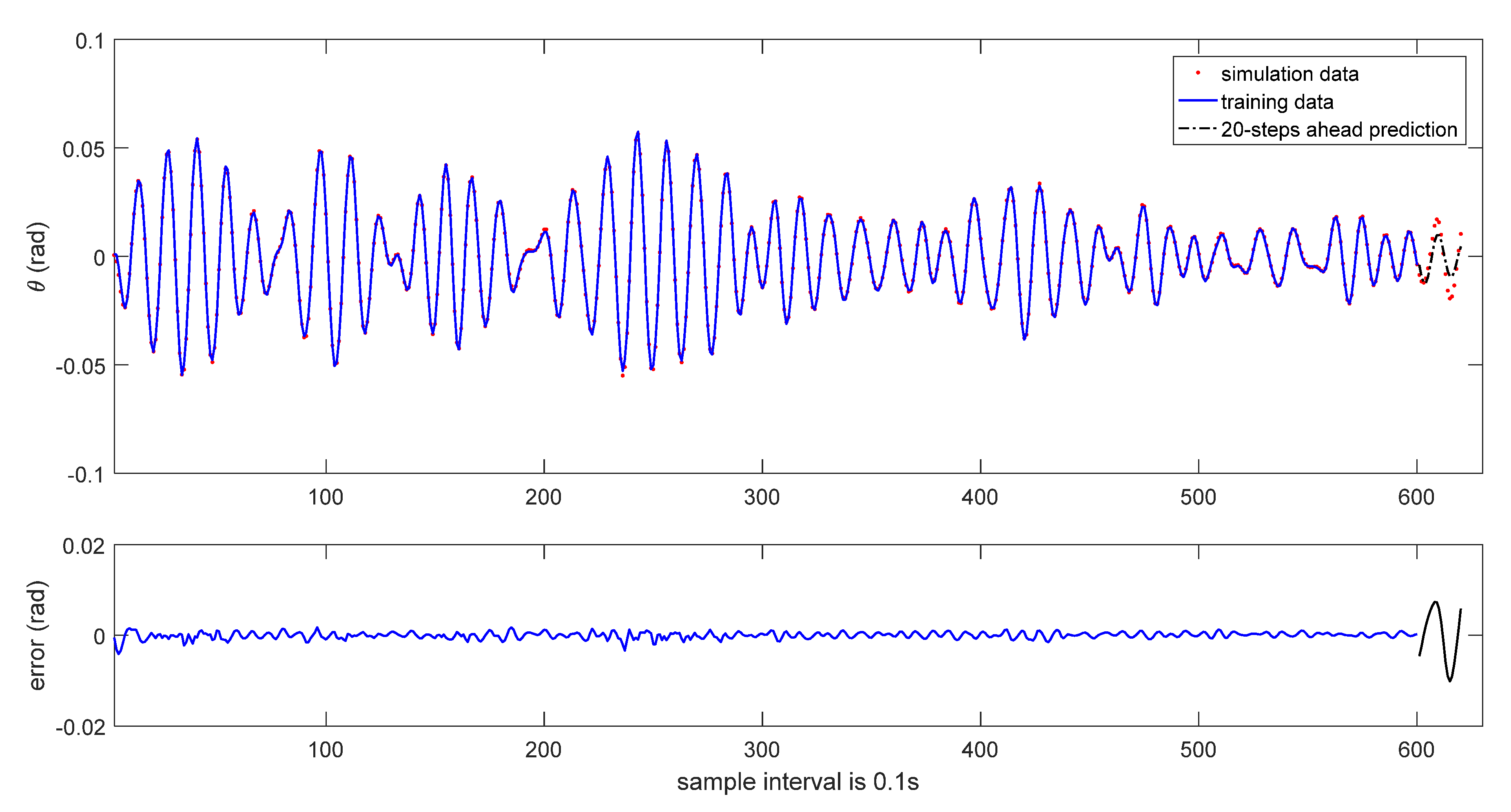 Jmse 09 00989 g007 550