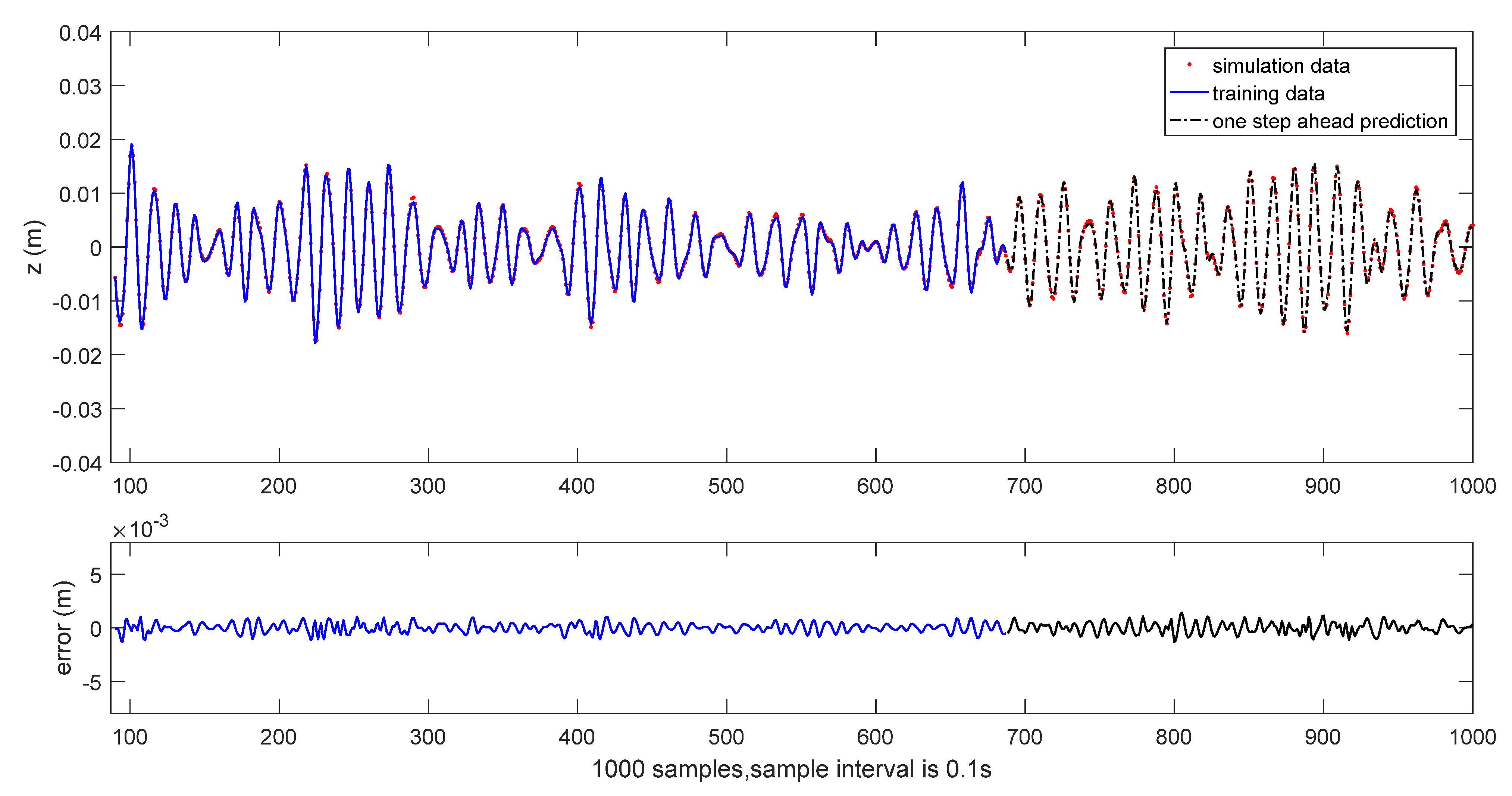 Jmse 09 00989 g008 550