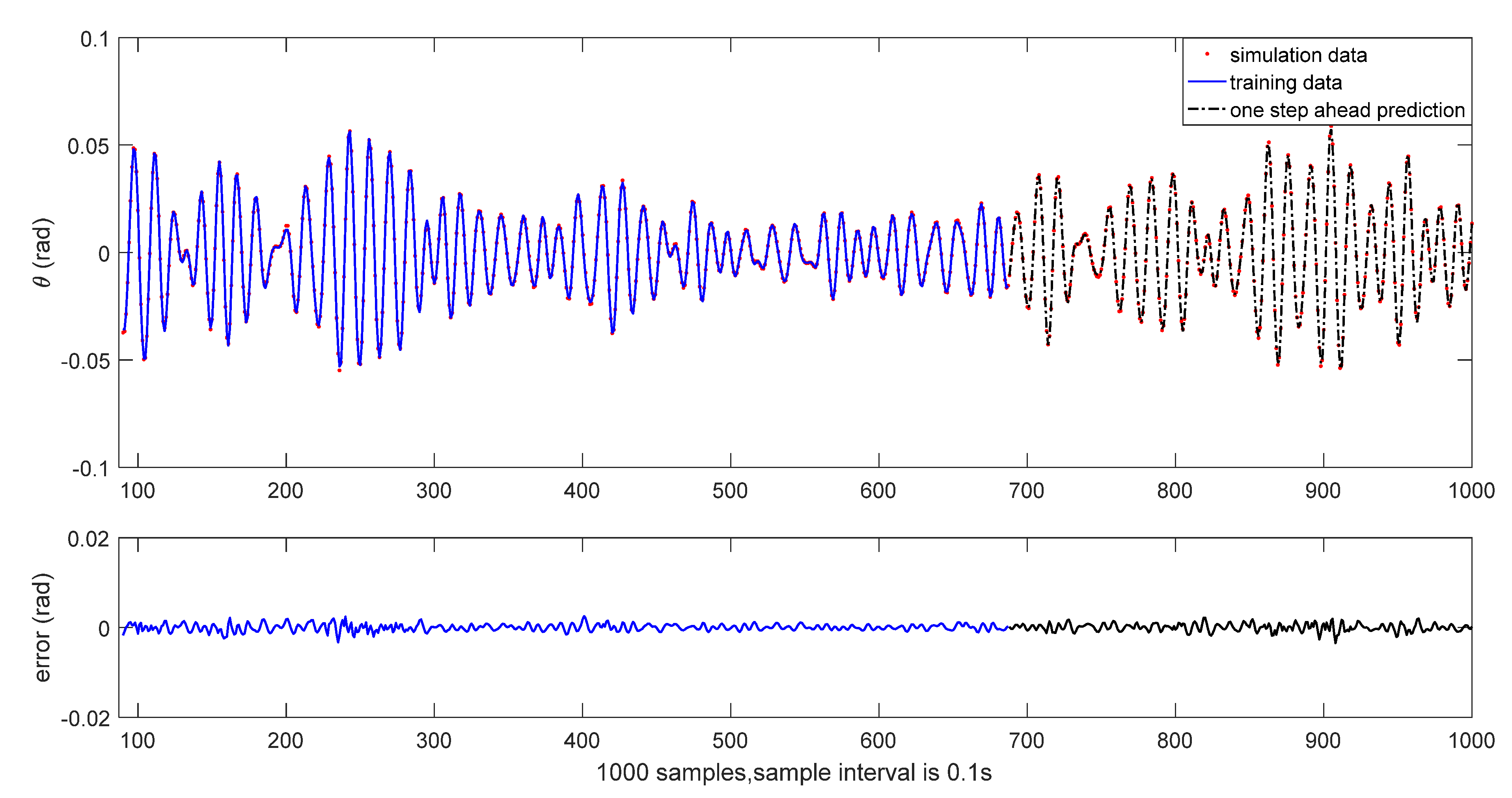 Jmse 09 00989 g009 550