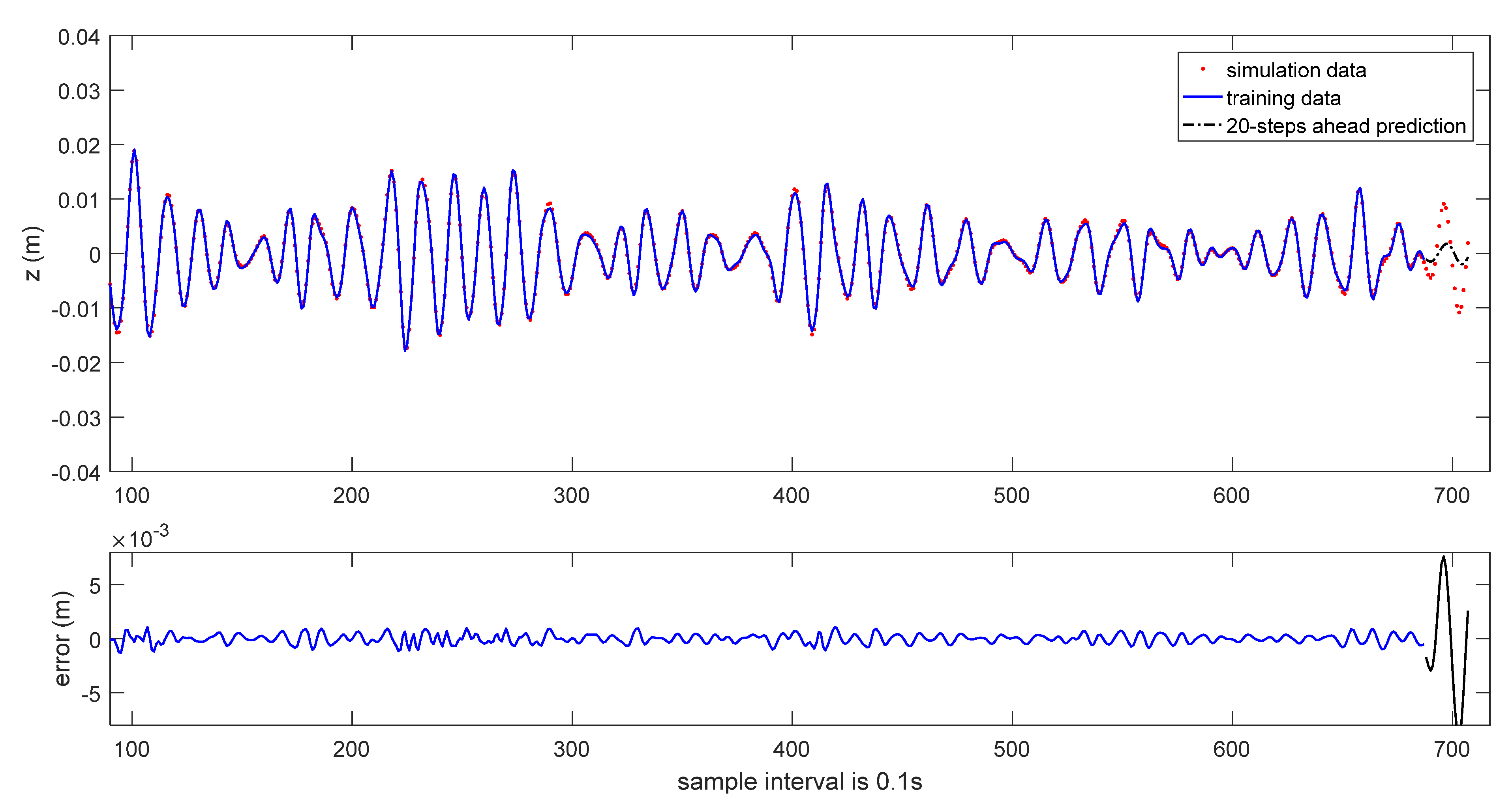 Jmse 09 00989 g010 550