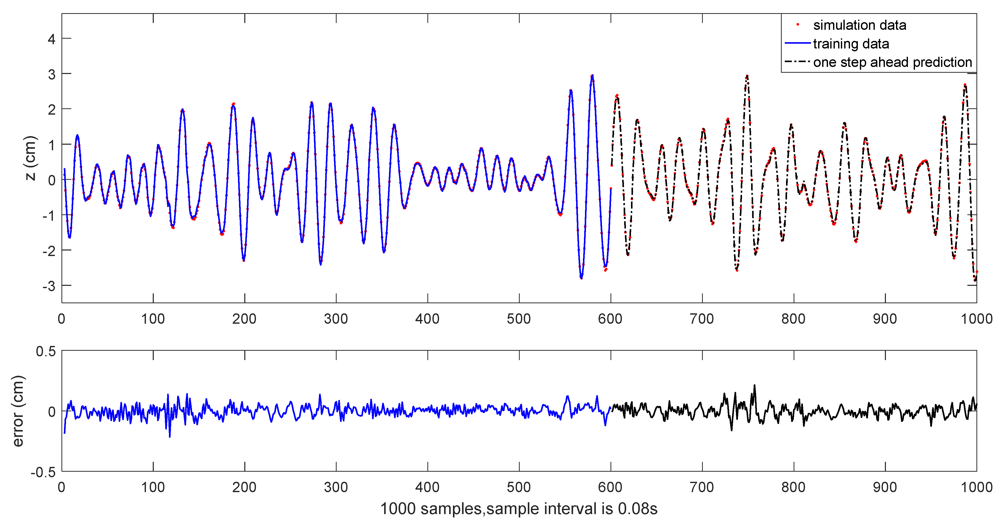 Jmse 09 00989 g014 550