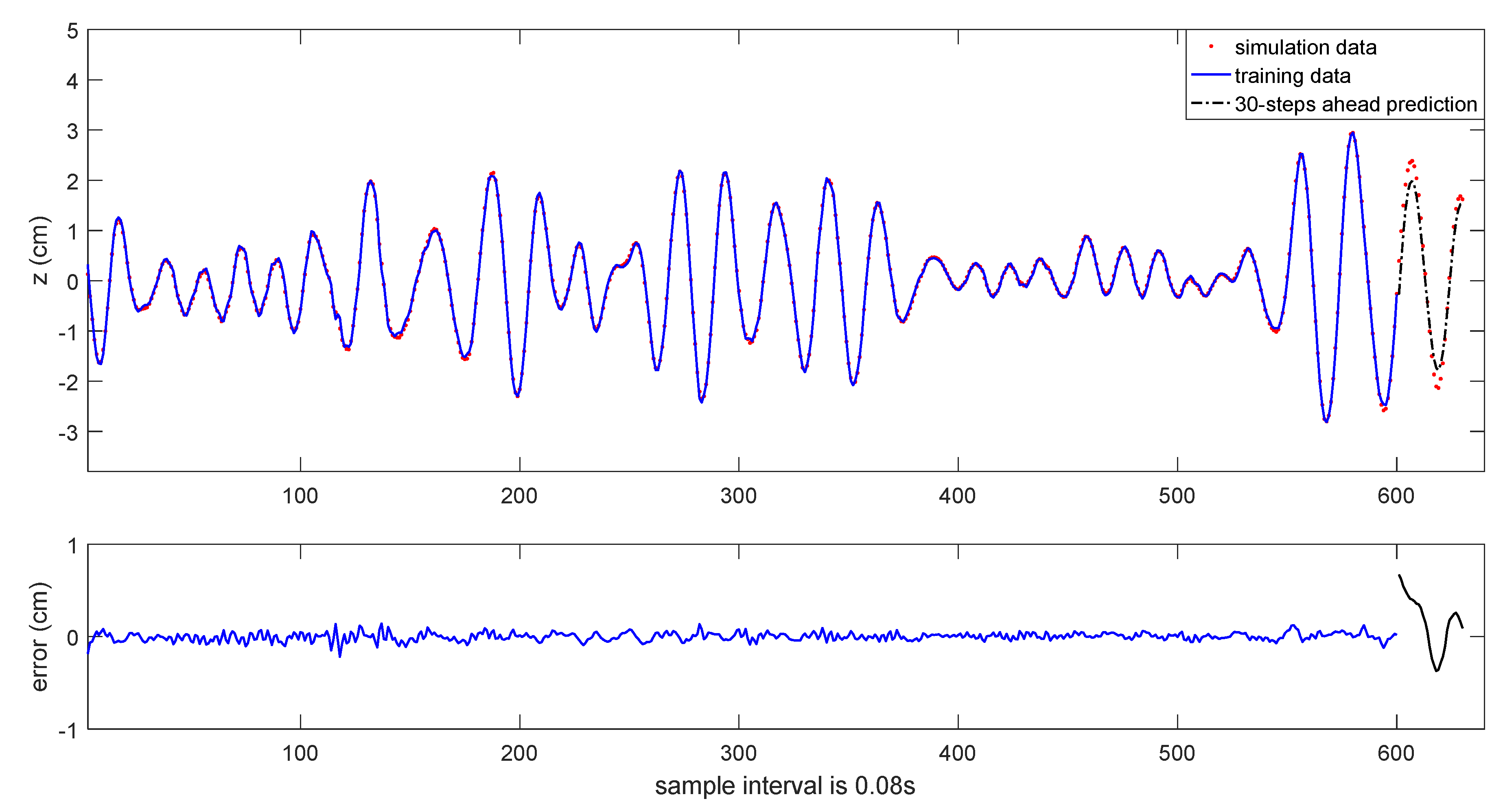 Jmse 09 00989 g016 550