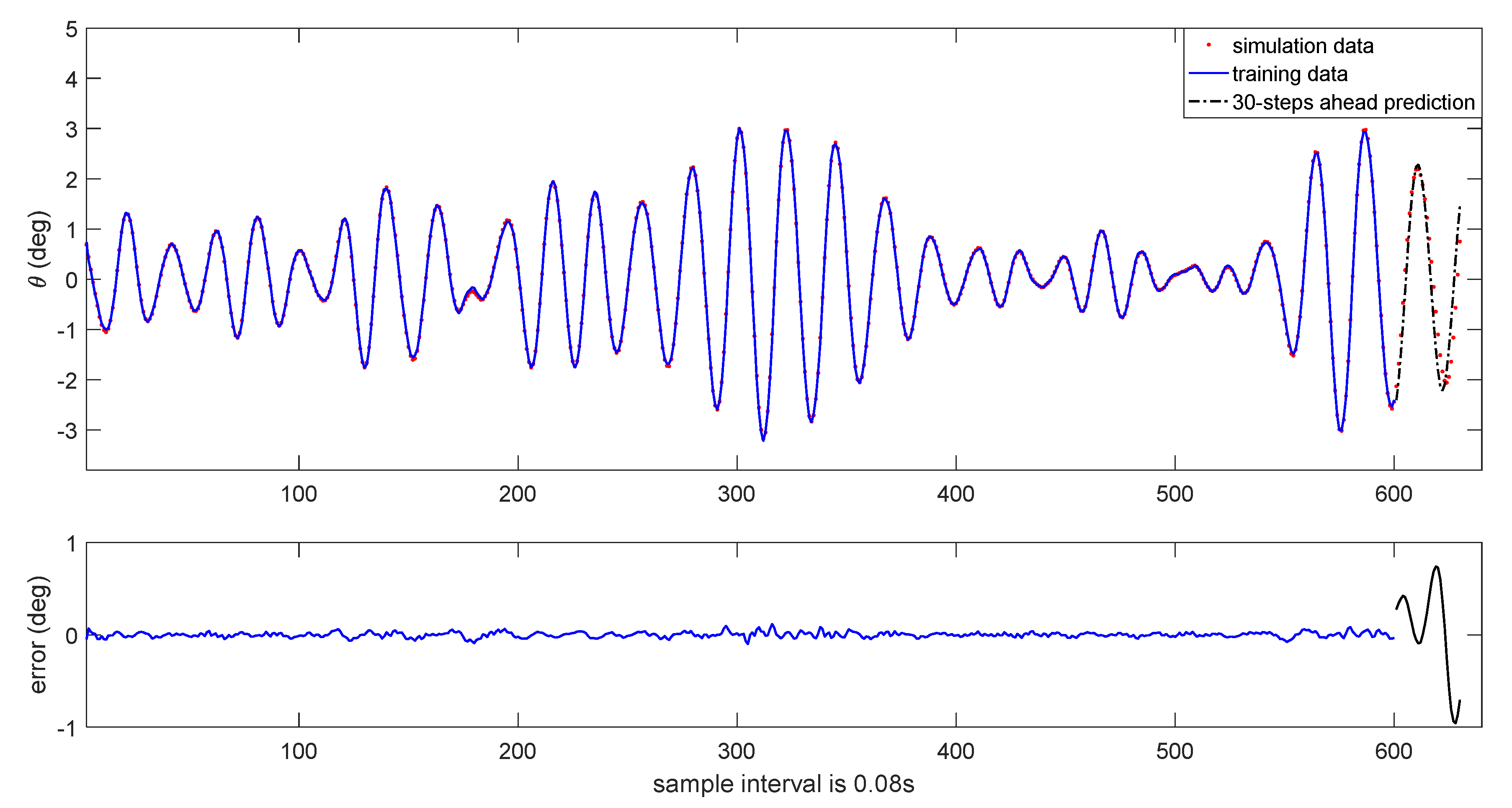 Jmse 09 00989 g017 550