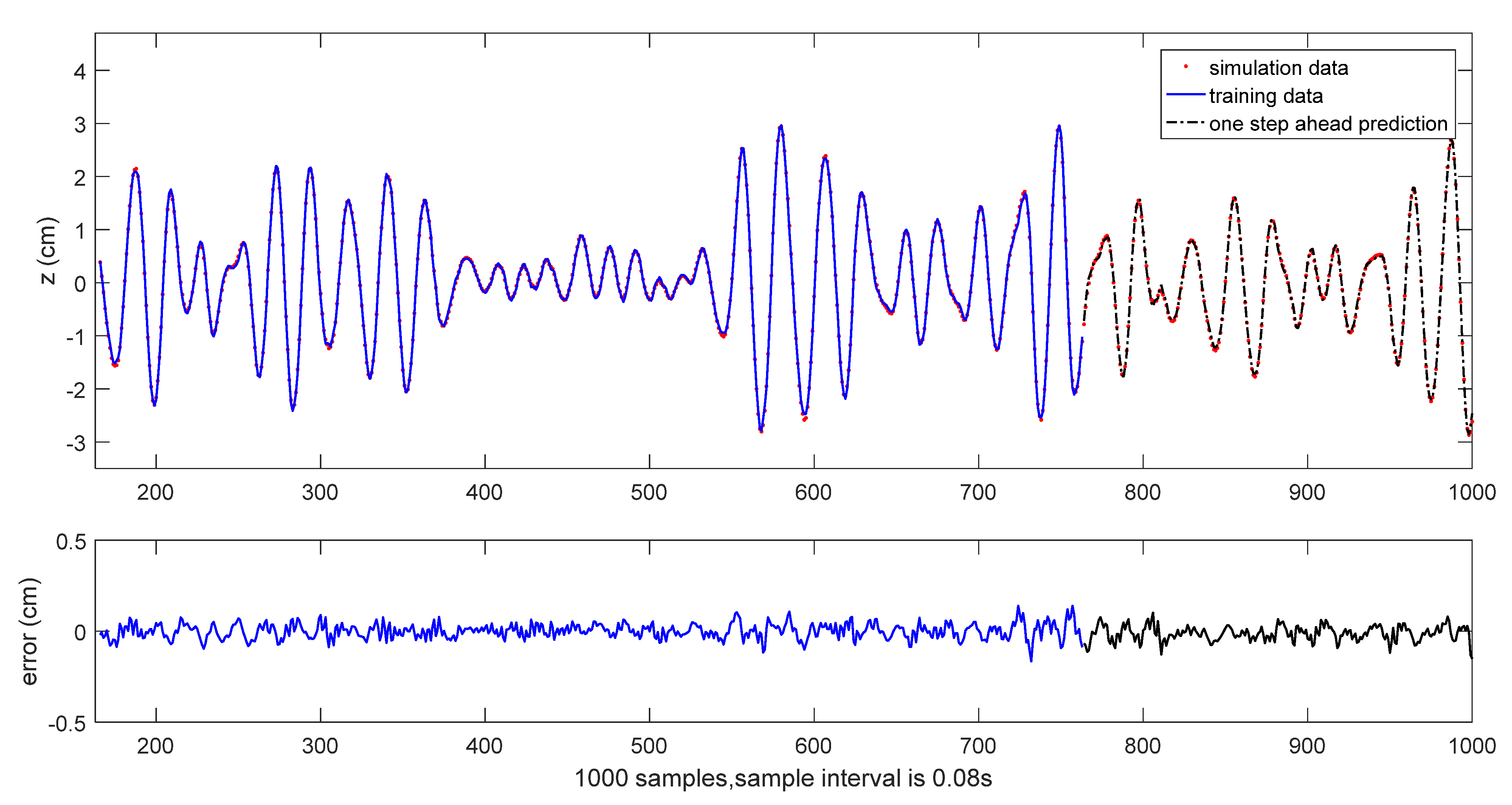 Jmse 09 00989 g018 550