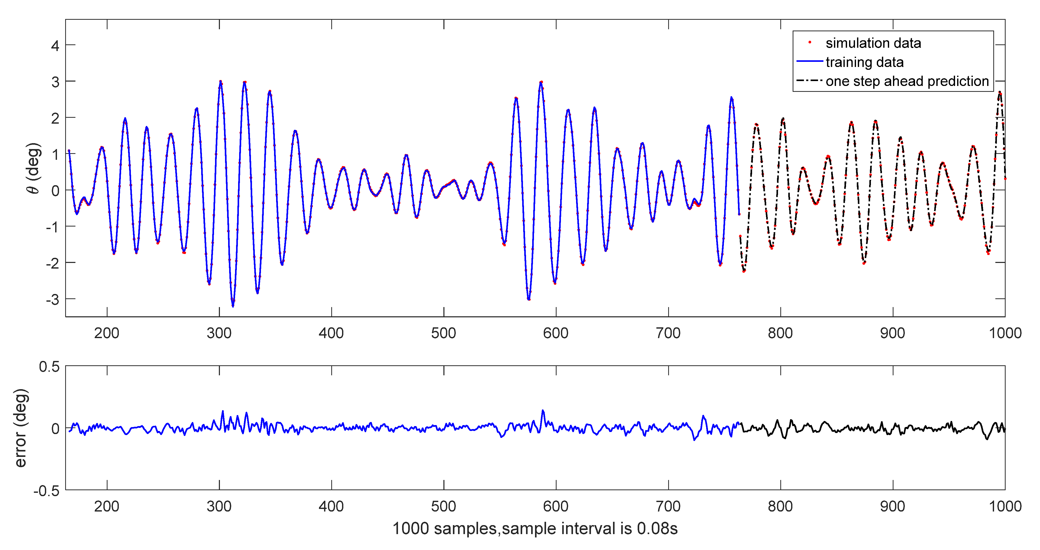 Jmse 09 00989 g019 550