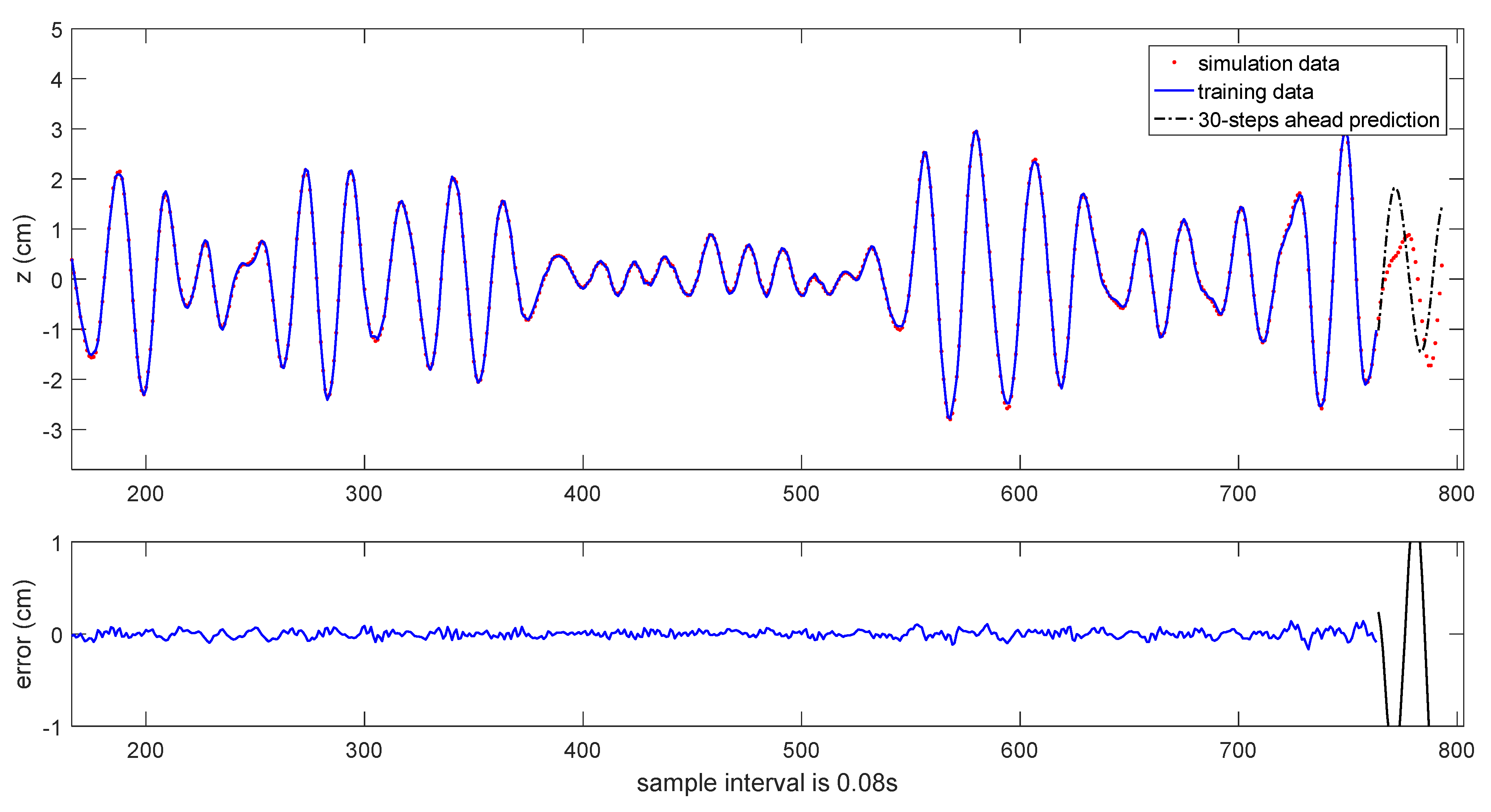 Jmse 09 00989 g020 550