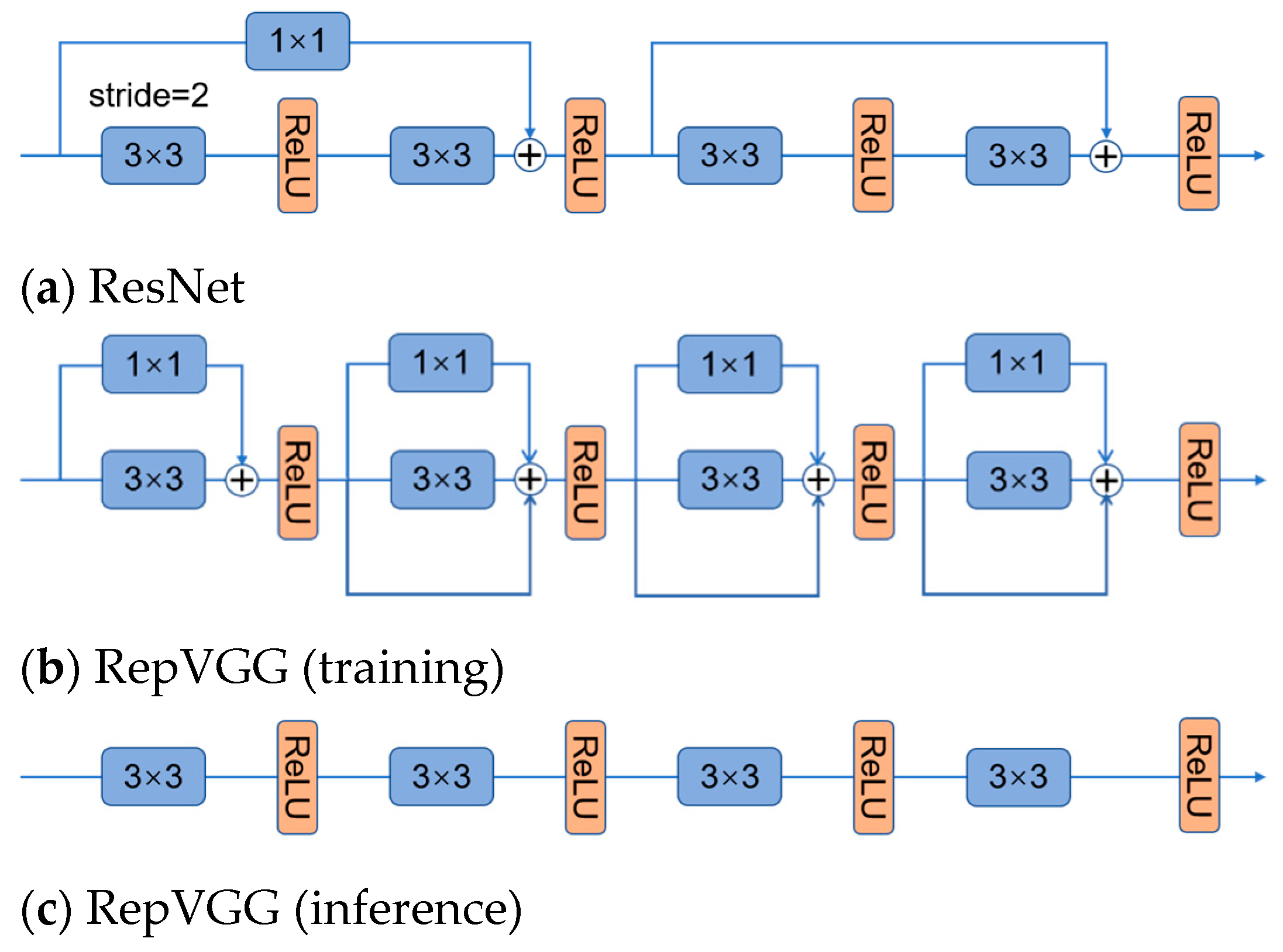 Jmse 09 01006 g003 550