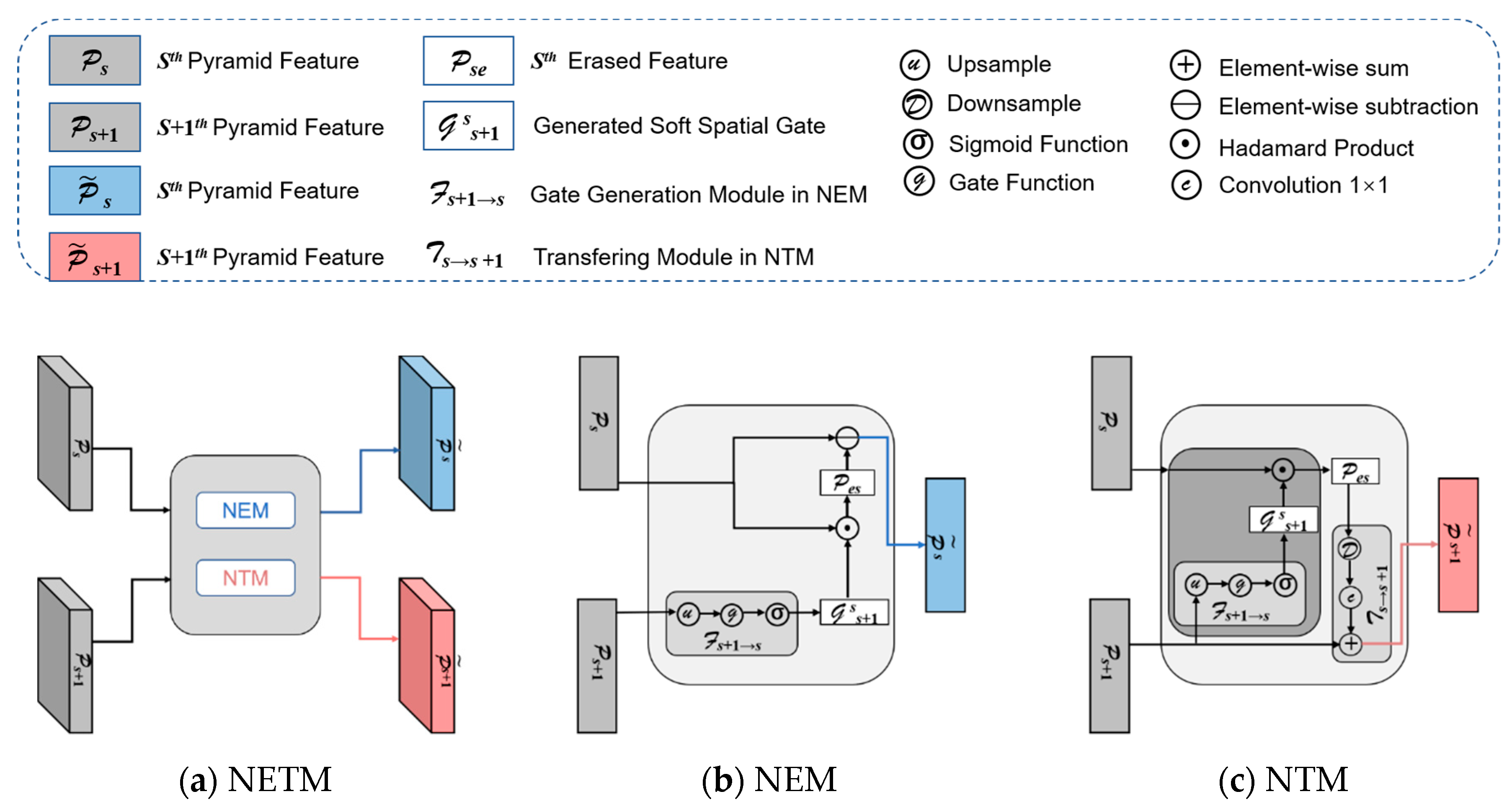 Jmse 09 01006 g005 550