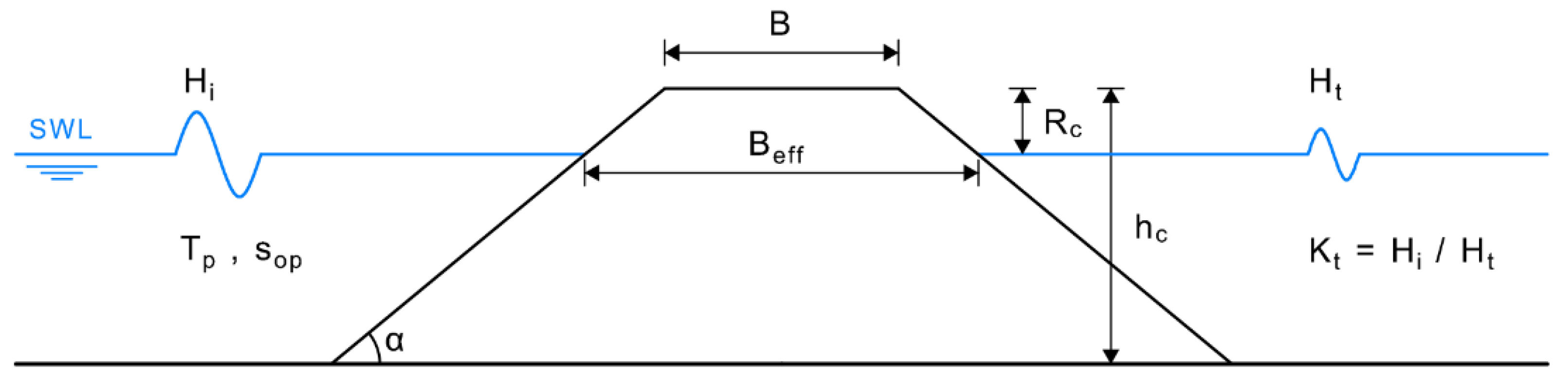Jmse 09 01008 g003 Jmse 09 01008 g003