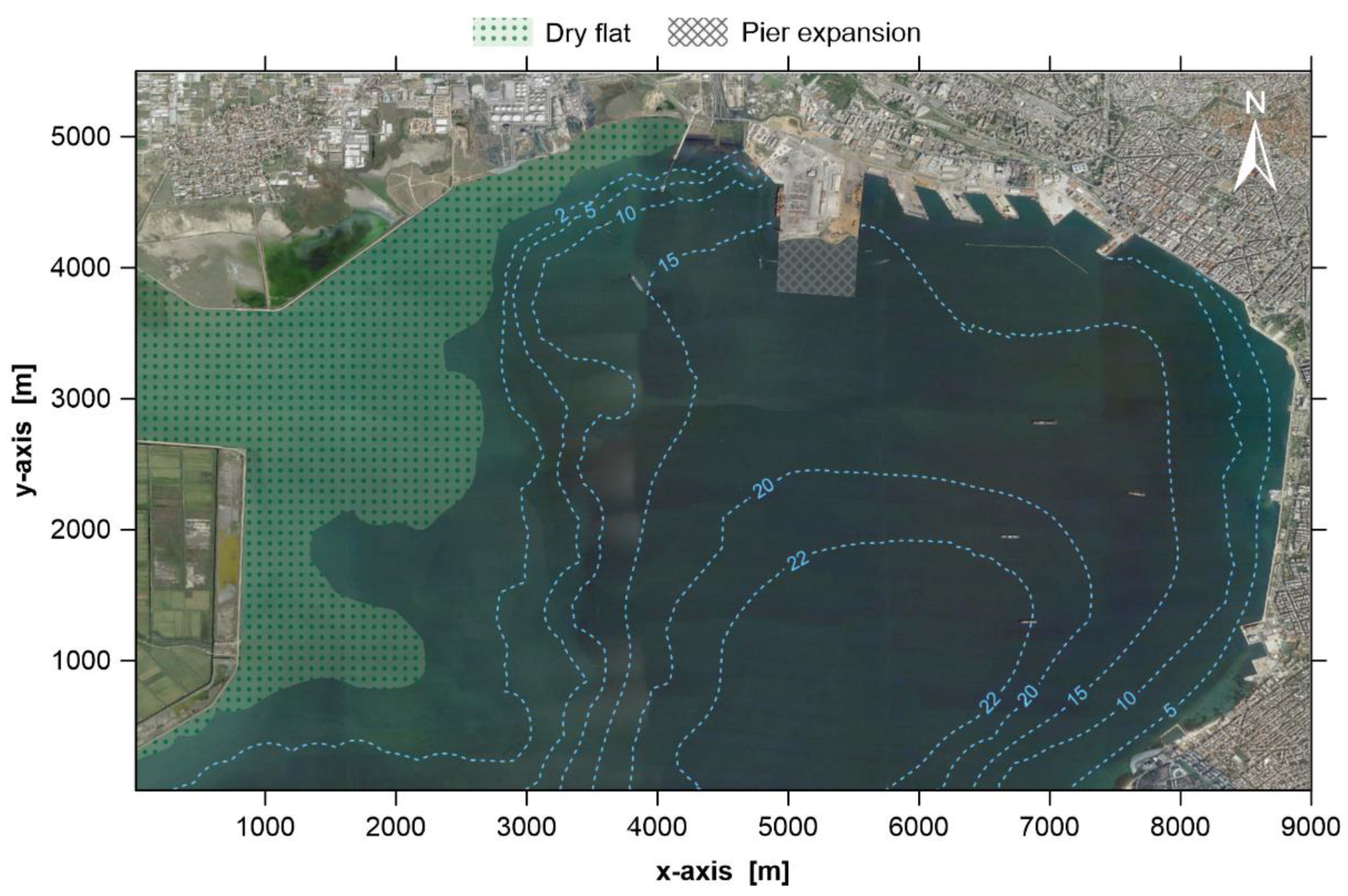 Jmse 09 01008 g006 Jmse 09 01008 g006