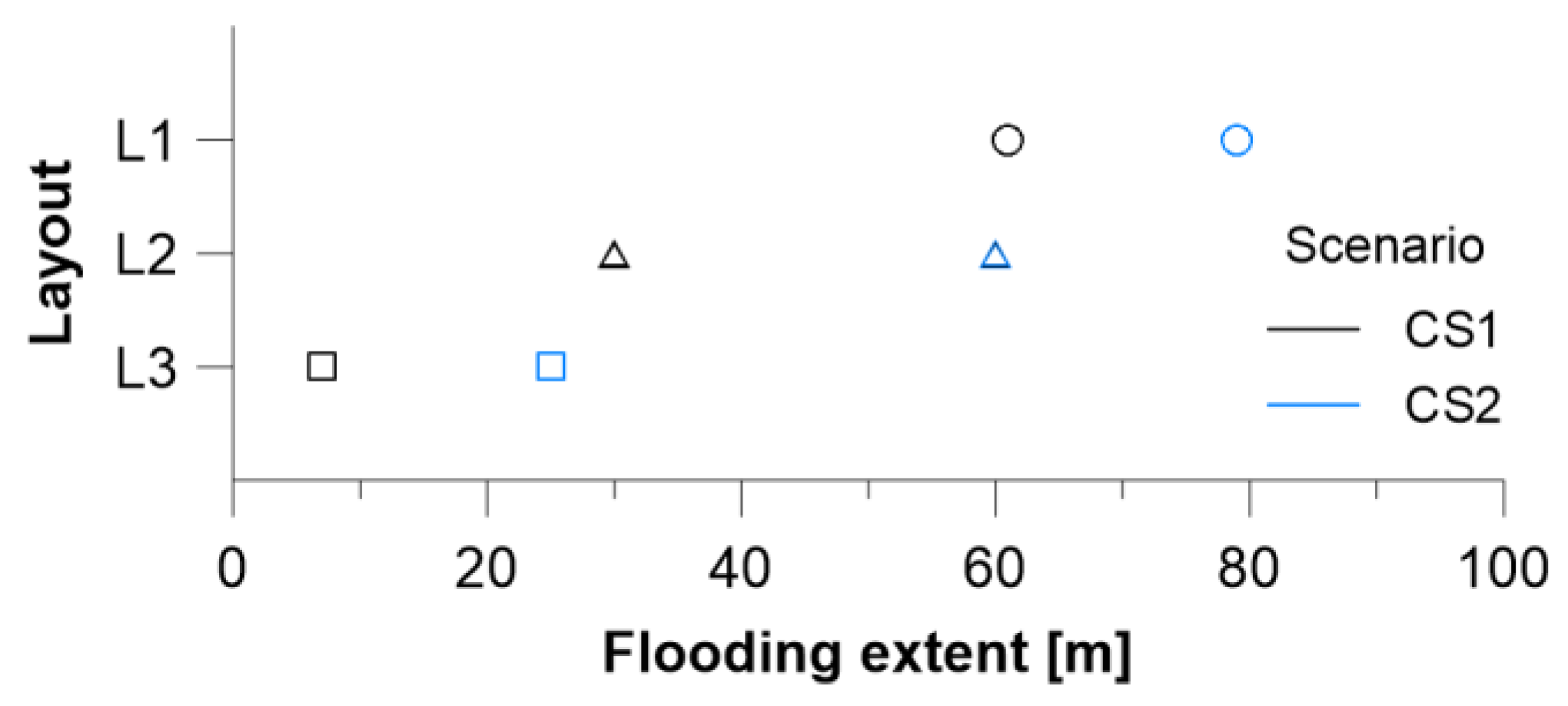 Jmse 09 01008 g010 Jmse 09 01008 g010