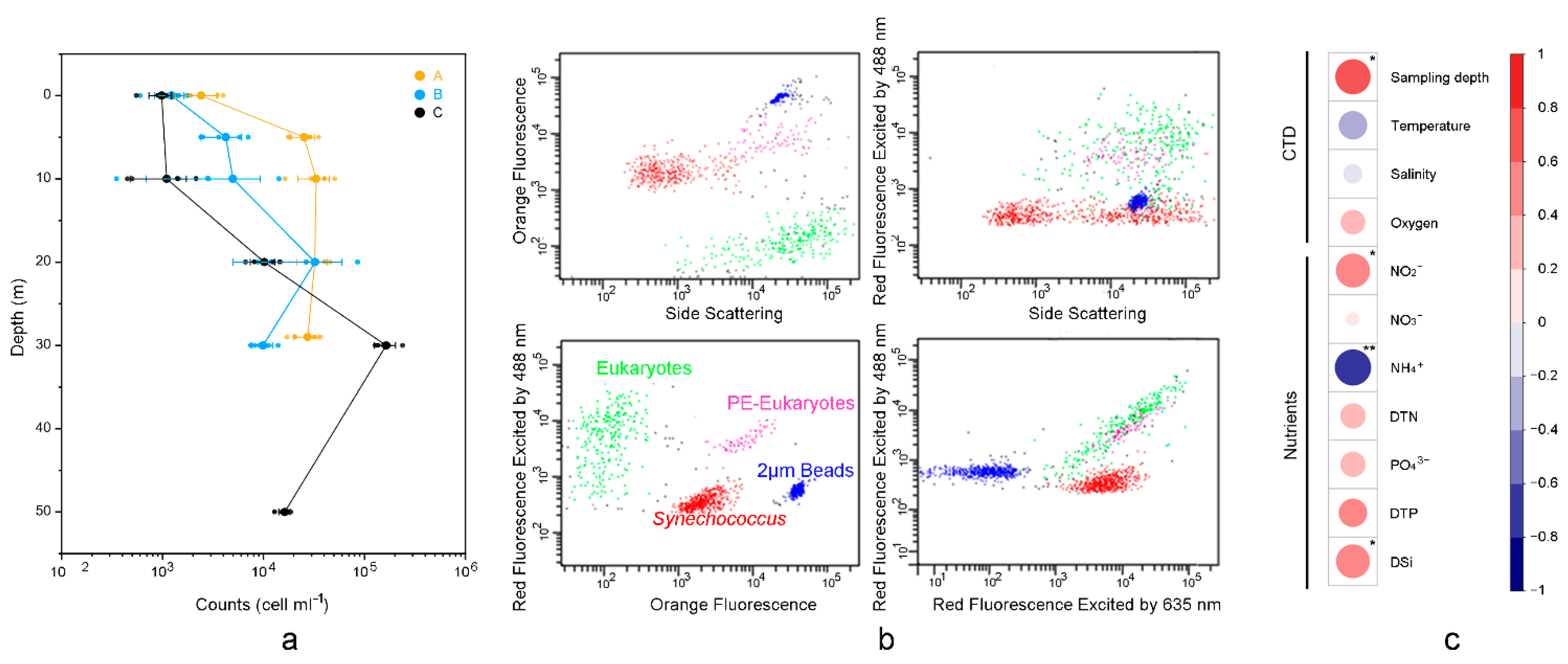 Jmse 09 01018 g002 550