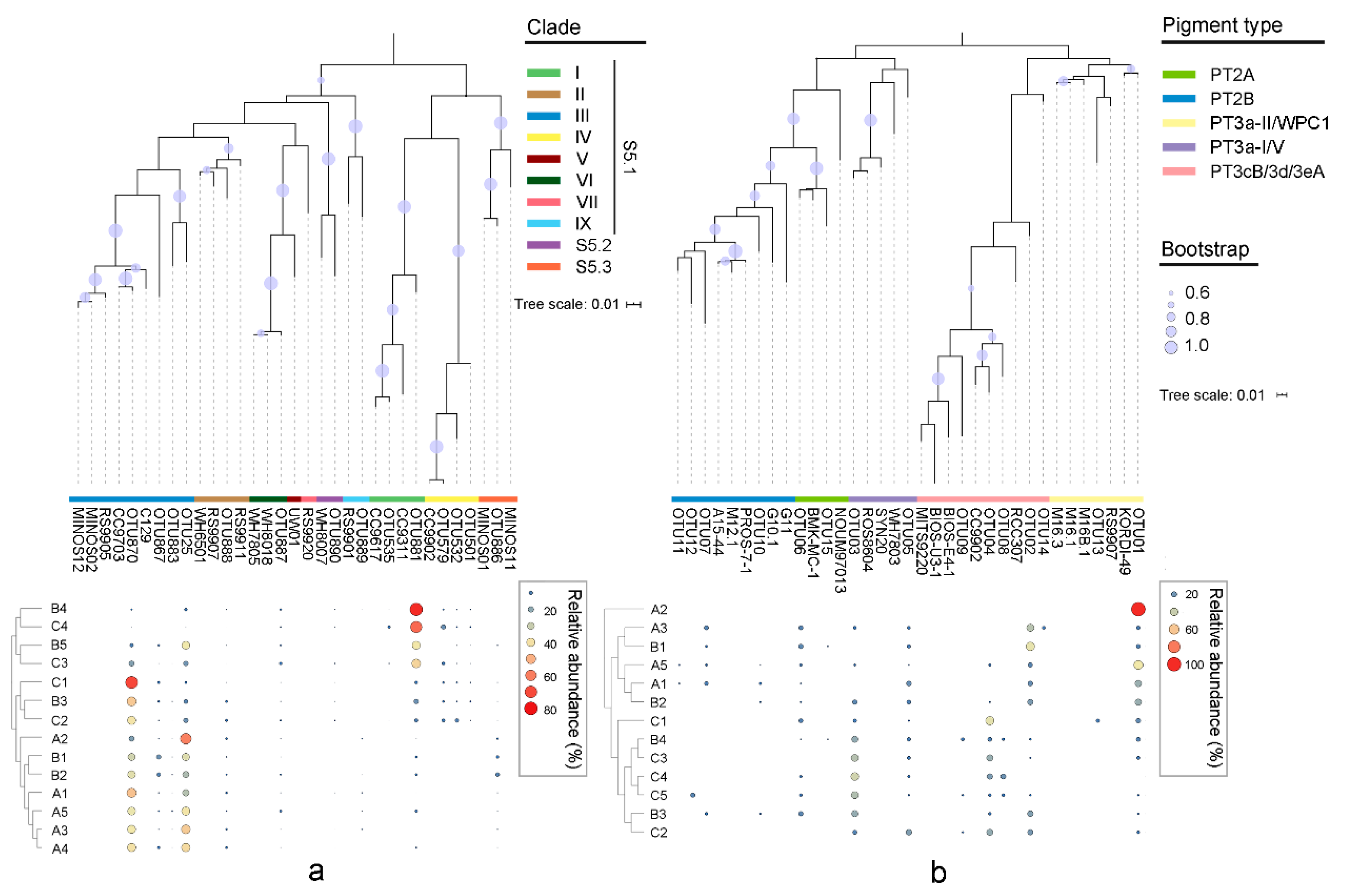 Jmse 09 01018 g003 550