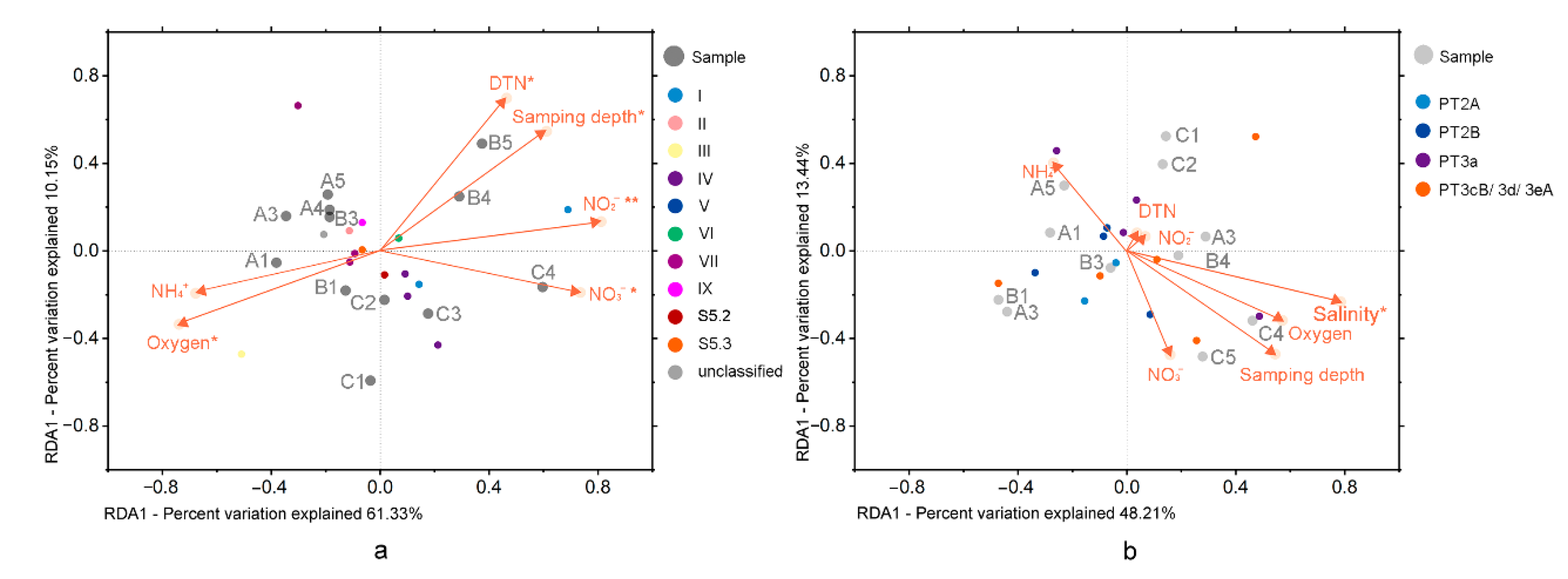 Jmse 09 01018 g004 550
