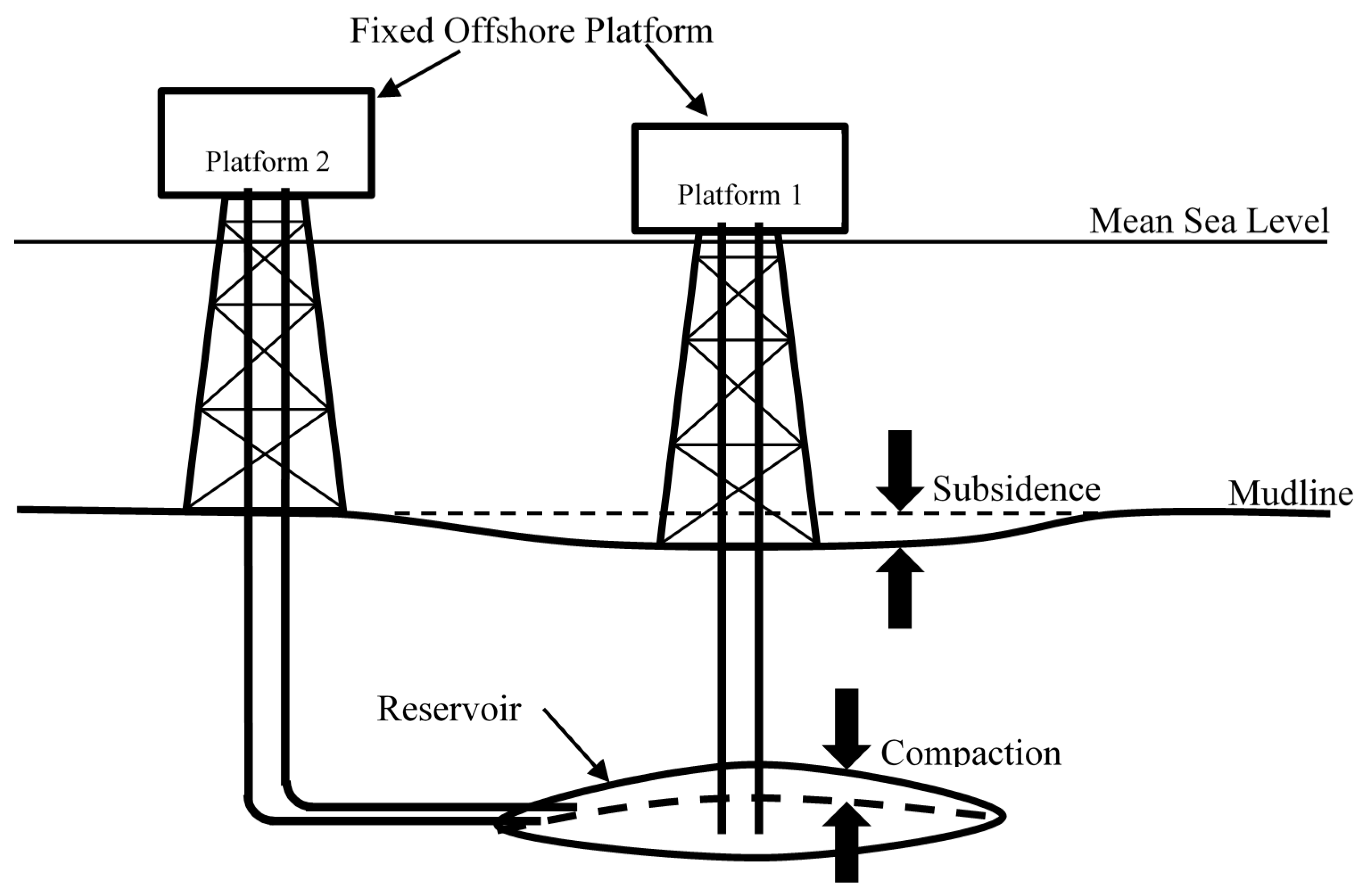 Jmse 09 01027 g001 Jmse 09 01027 g001
