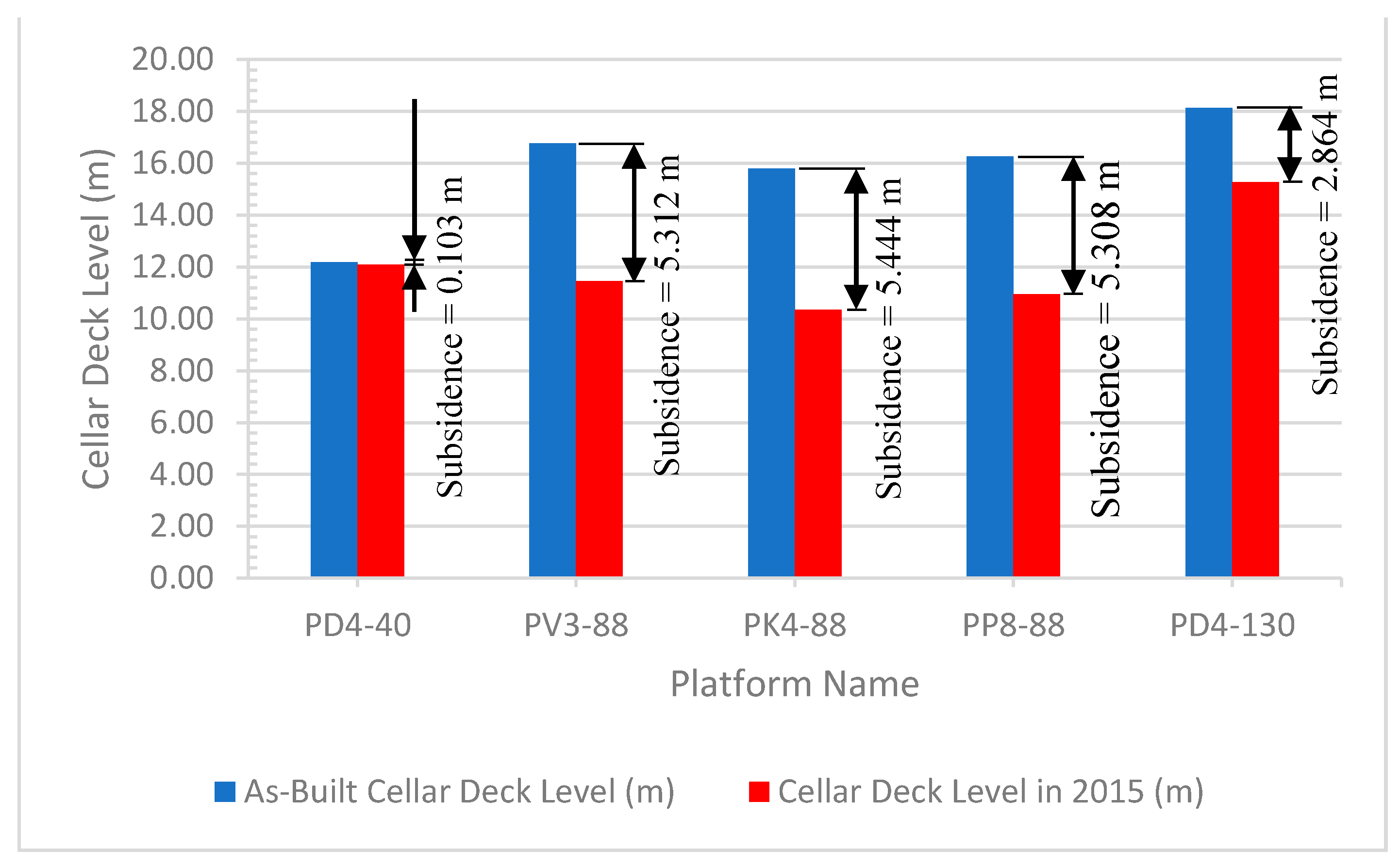 Jmse 09 01027 g006 Jmse 09 01027 g006