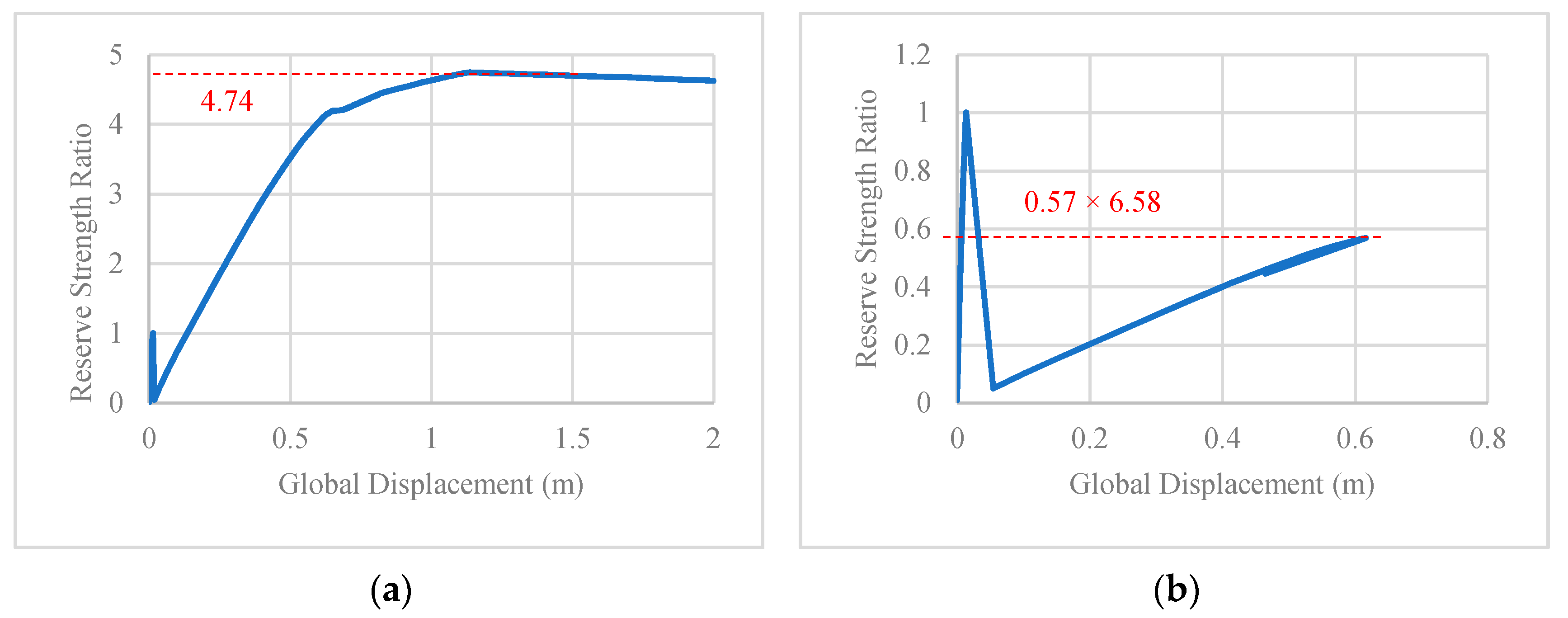 Jmse 09 01027 g008 Jmse 09 01027 g008