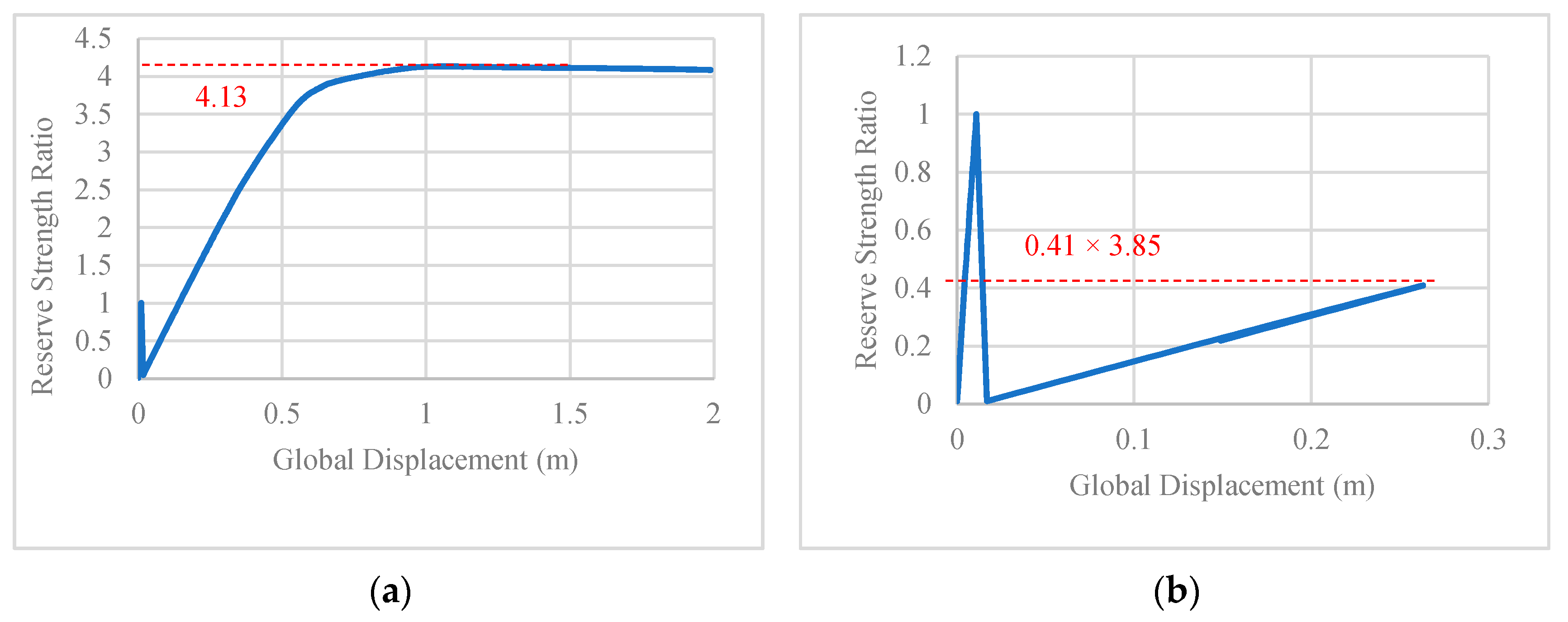 Jmse 09 01027 g009 Jmse 09 01027 g009