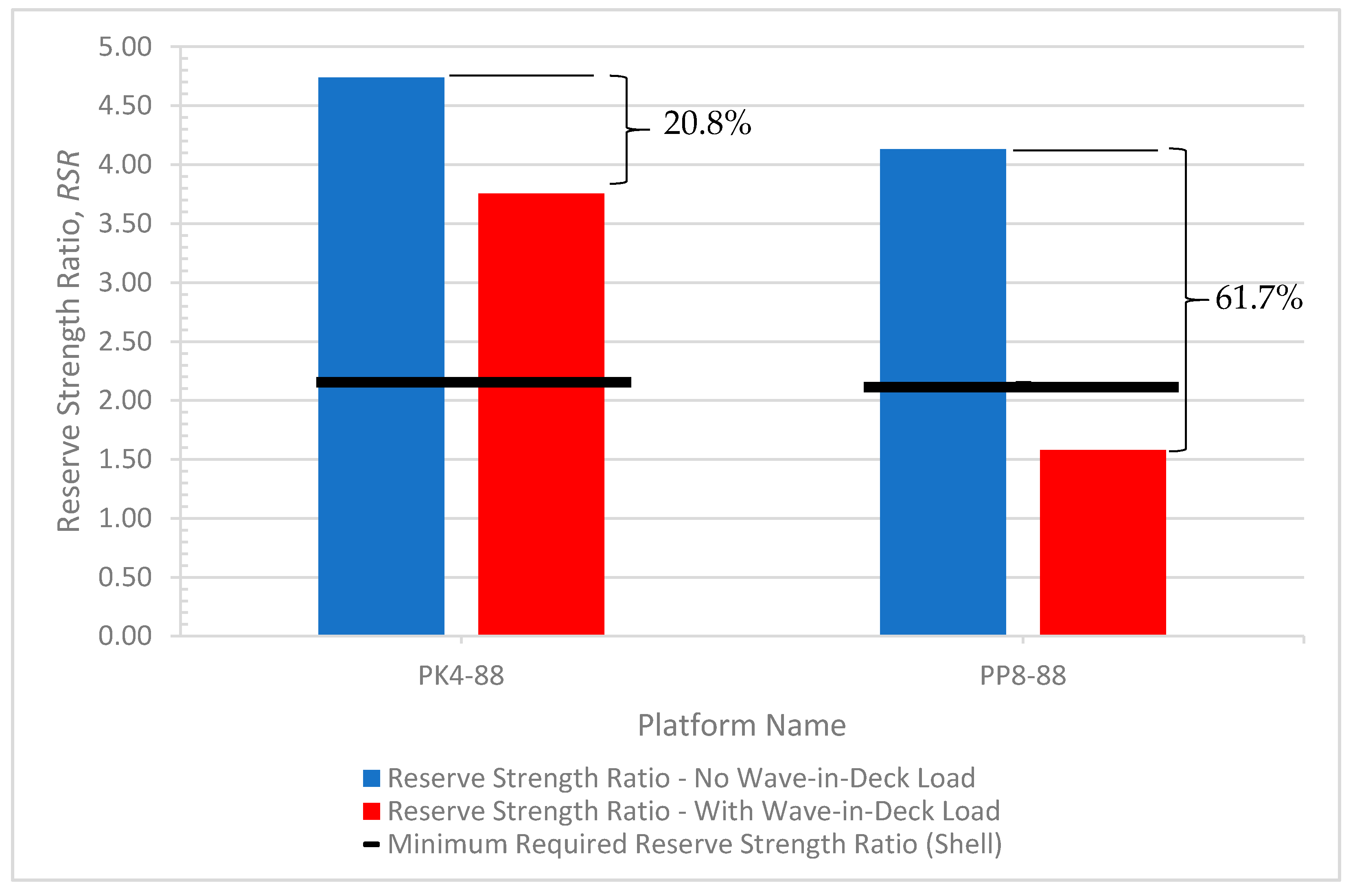 Jmse 09 01027 g010 Jmse 09 01027 g010