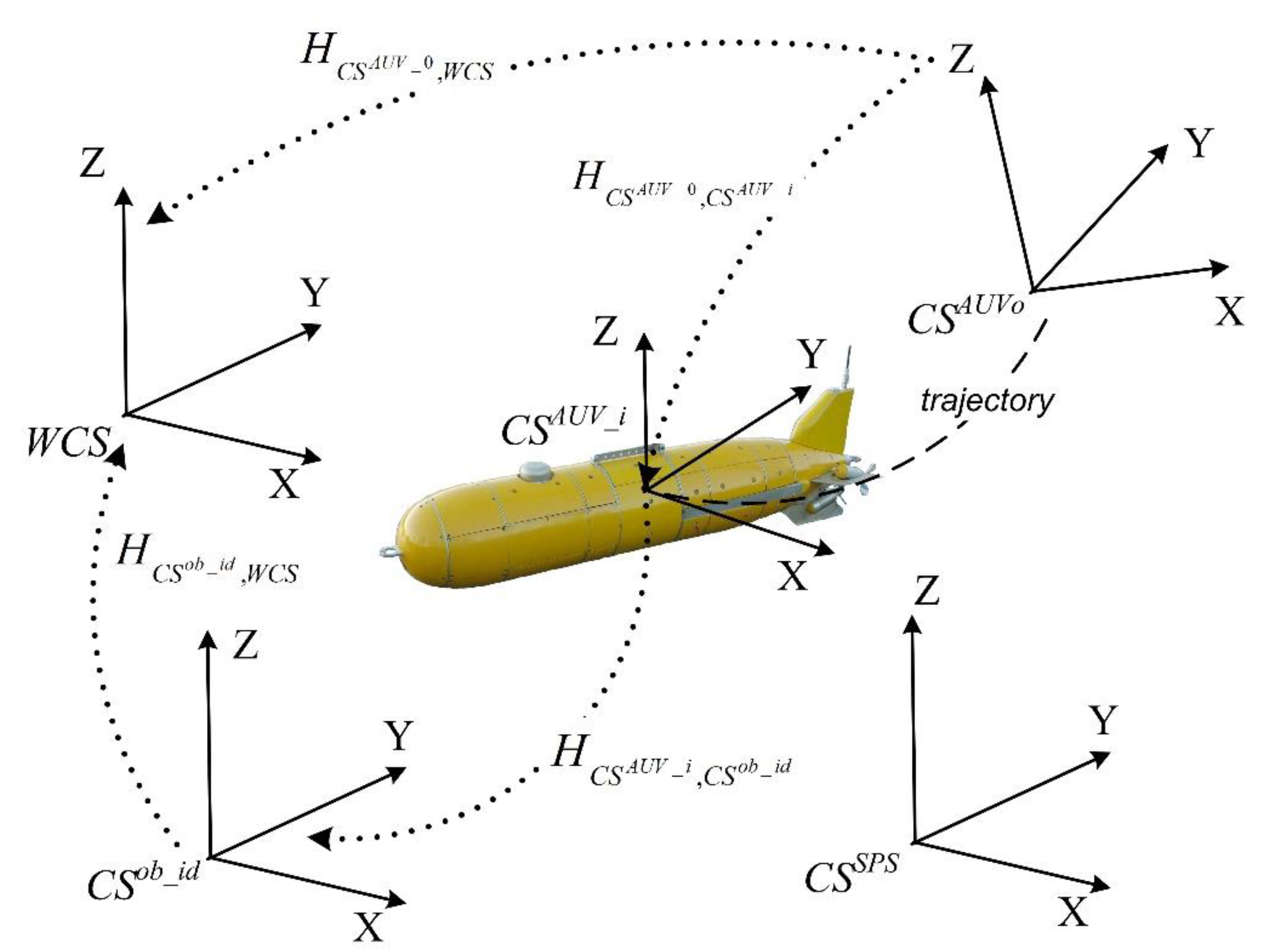 Jmse 09 01038 g003