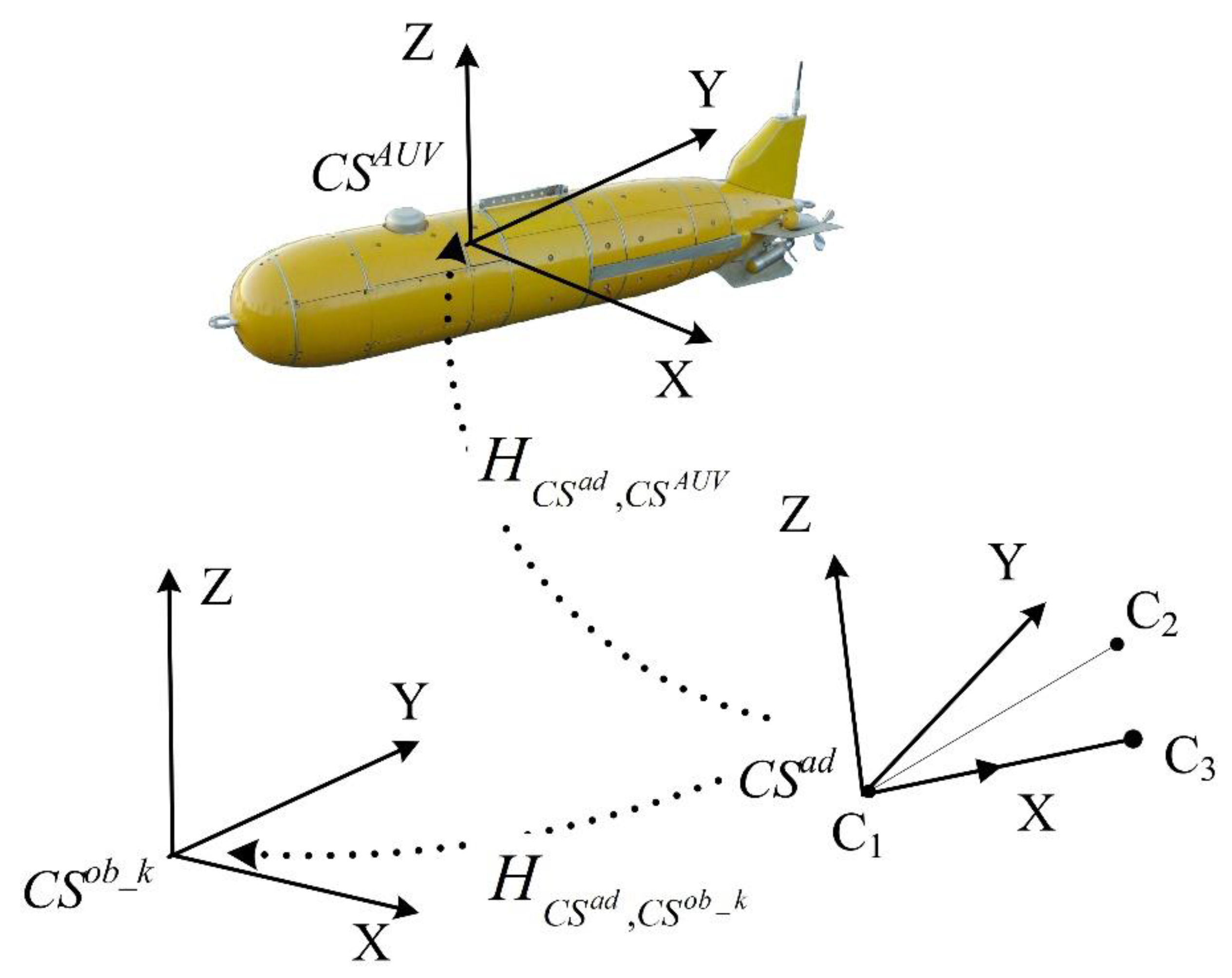 Jmse 09 01038 g005