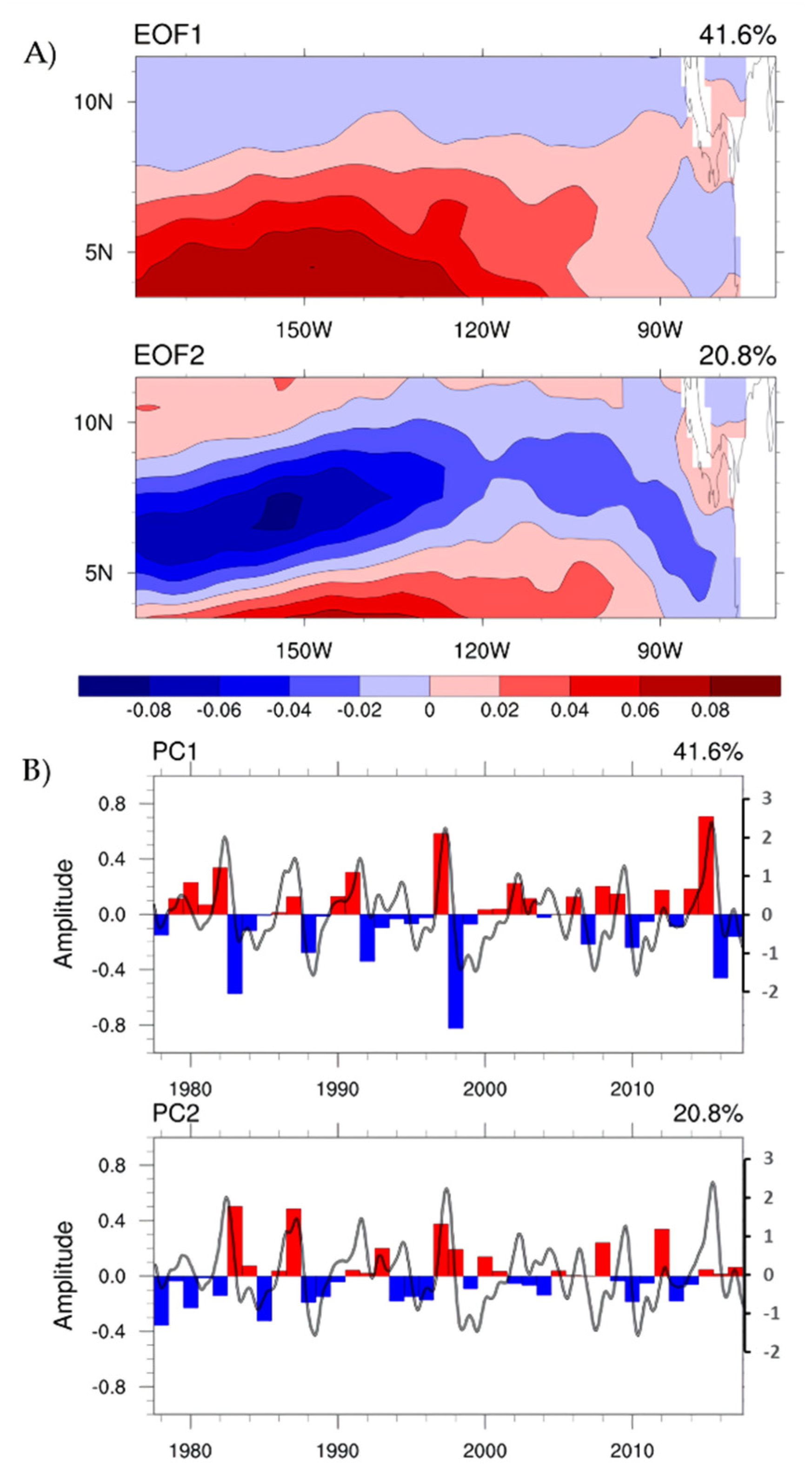 Jmse 09 01041 g002 Jmse 09 01041 g002