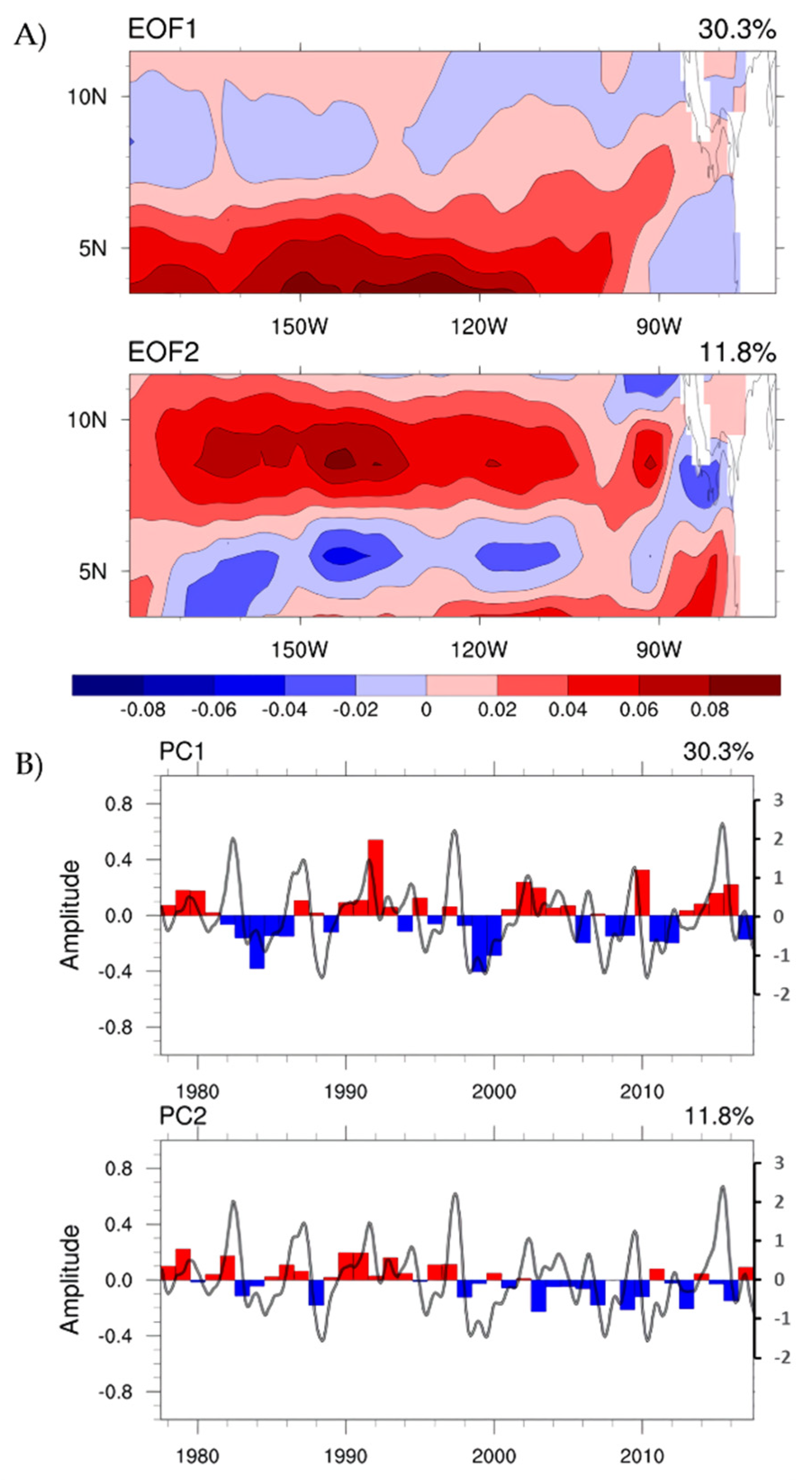 Jmse 09 01041 g004 Jmse 09 01041 g004