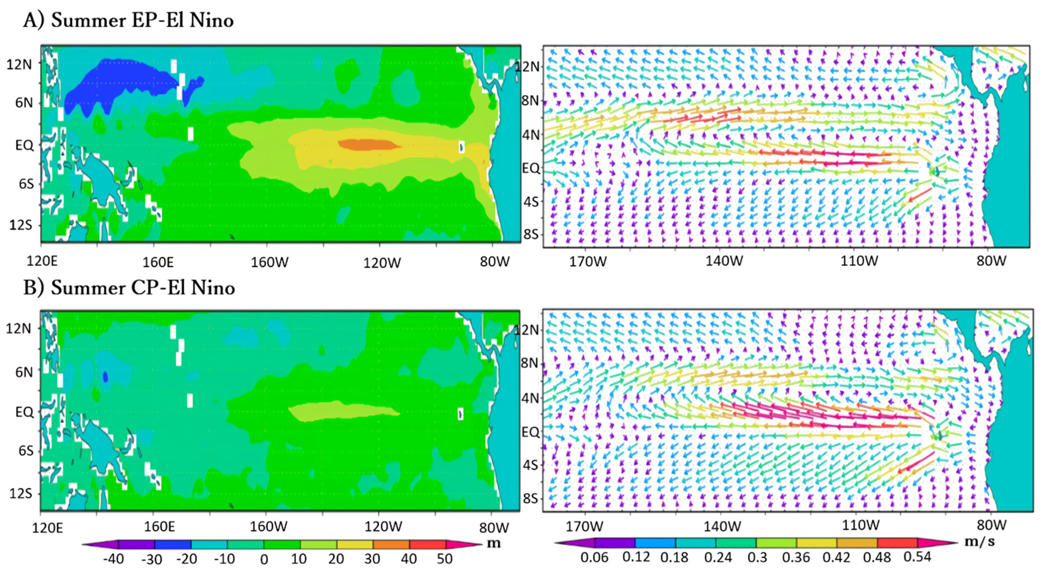 Jmse 09 01041 g009 Jmse 09 01041 g009