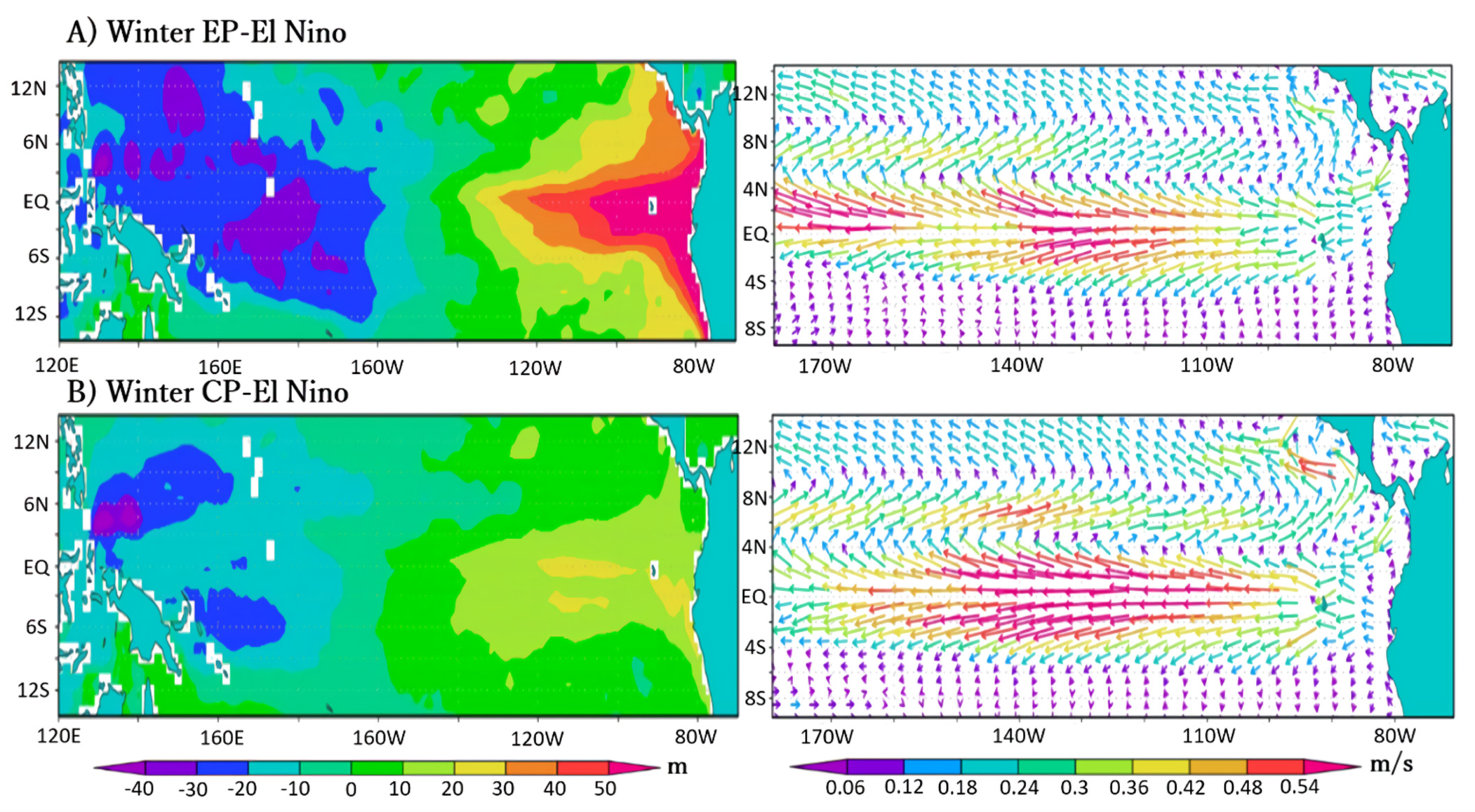 Jmse 09 01041 g010 Jmse 09 01041 g010