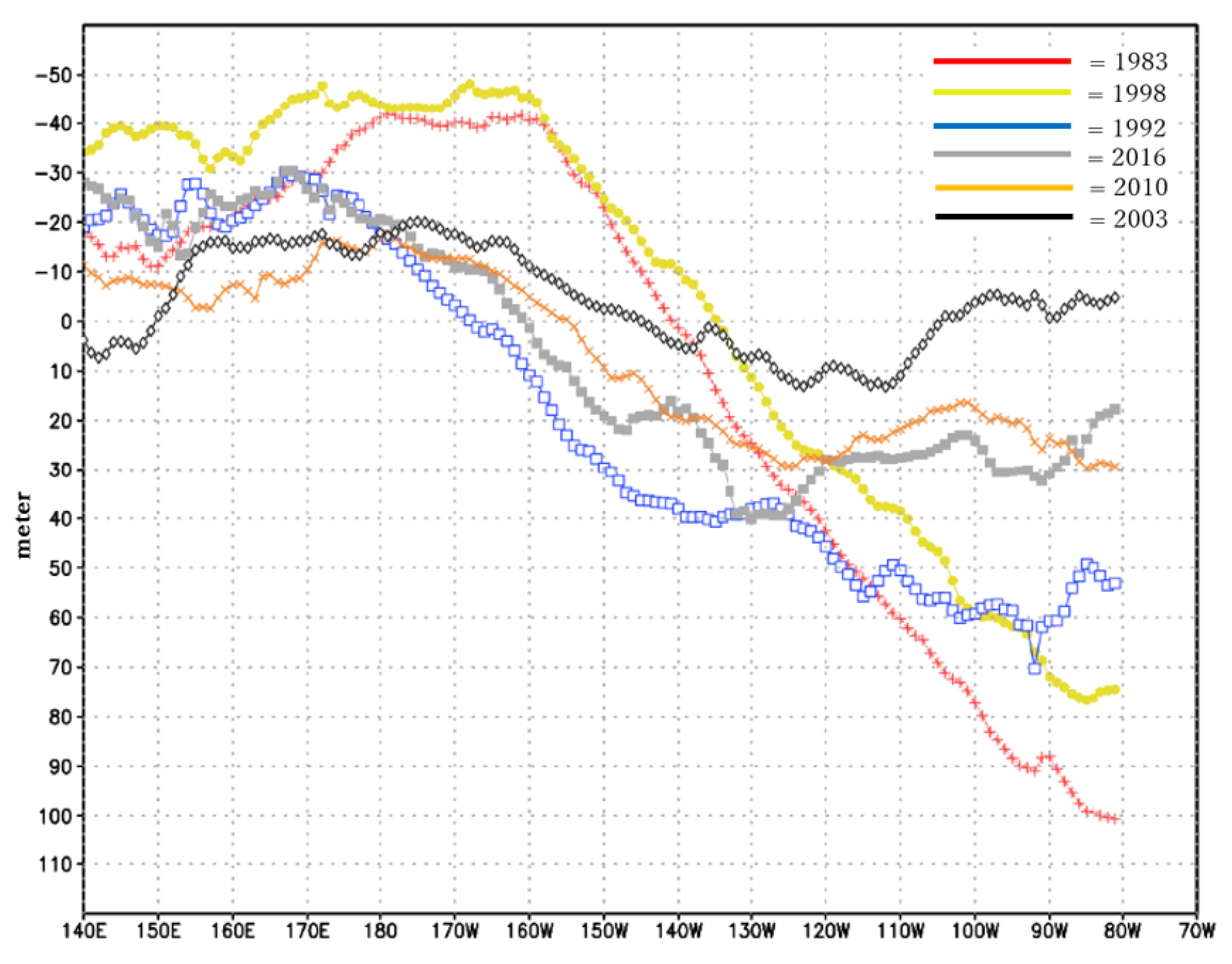 Jmse 09 01041 g011 Jmse 09 01041 g011