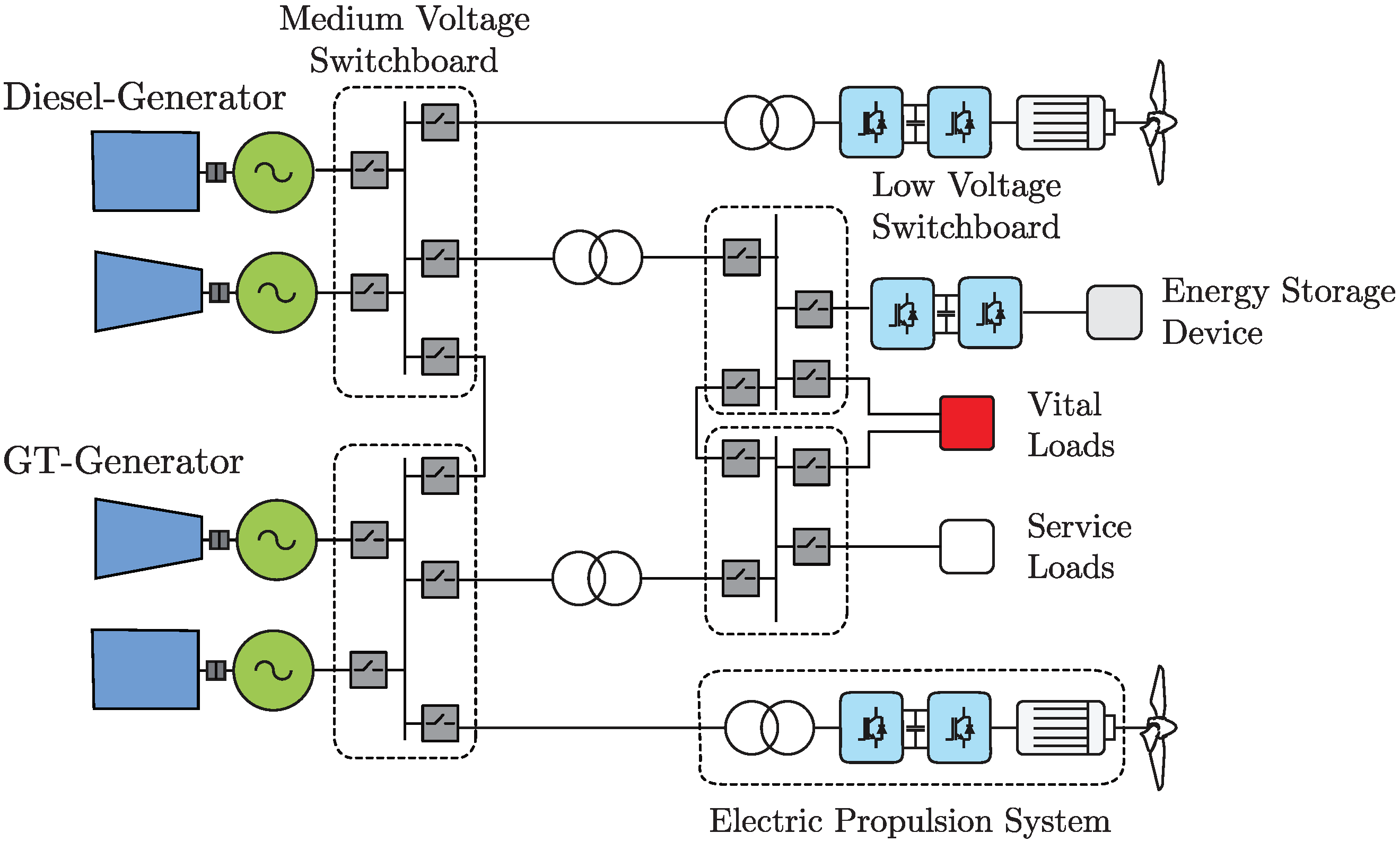 Jmse 09 01042 g002 550