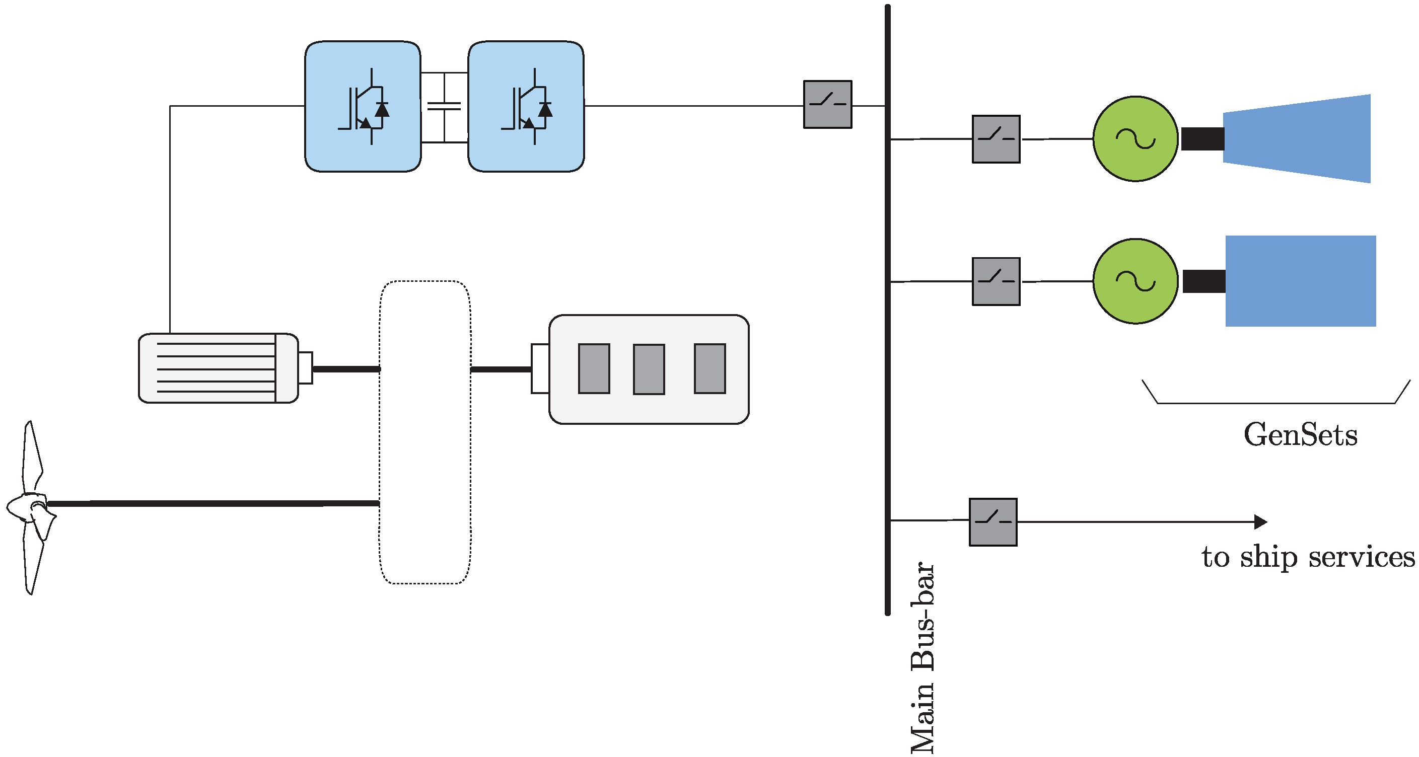 Jmse 09 01042 g003 550