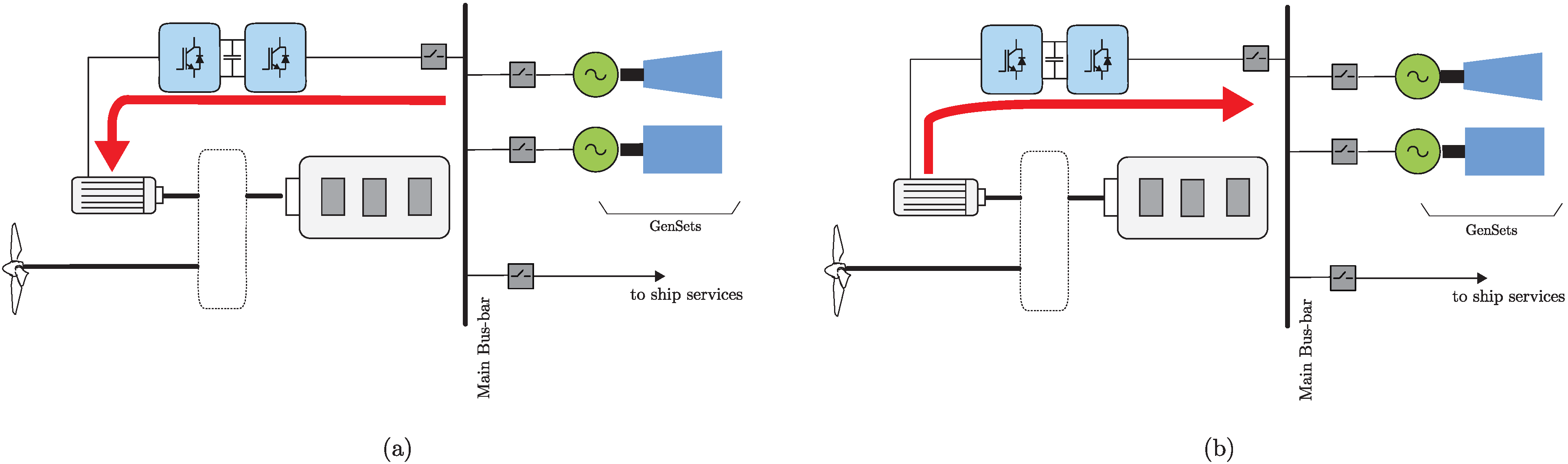 Jmse 09 01042 g004 550