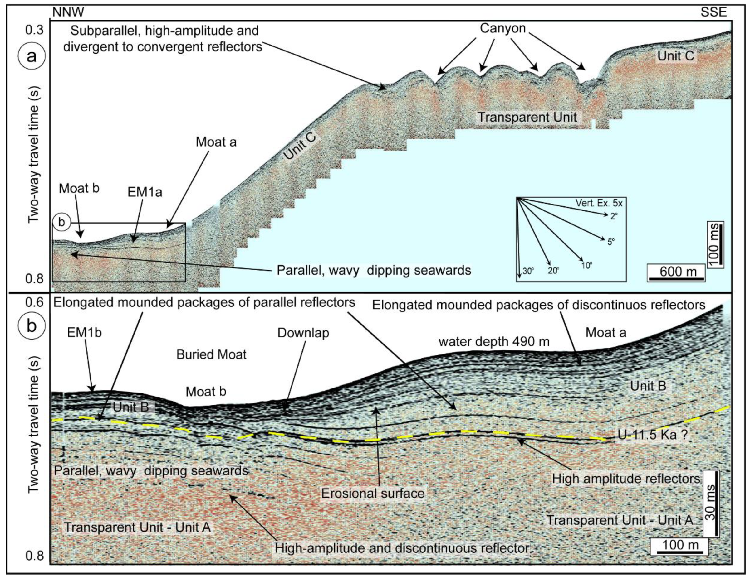 Jmse 09 01043 g004 Jmse 09 01043 g004