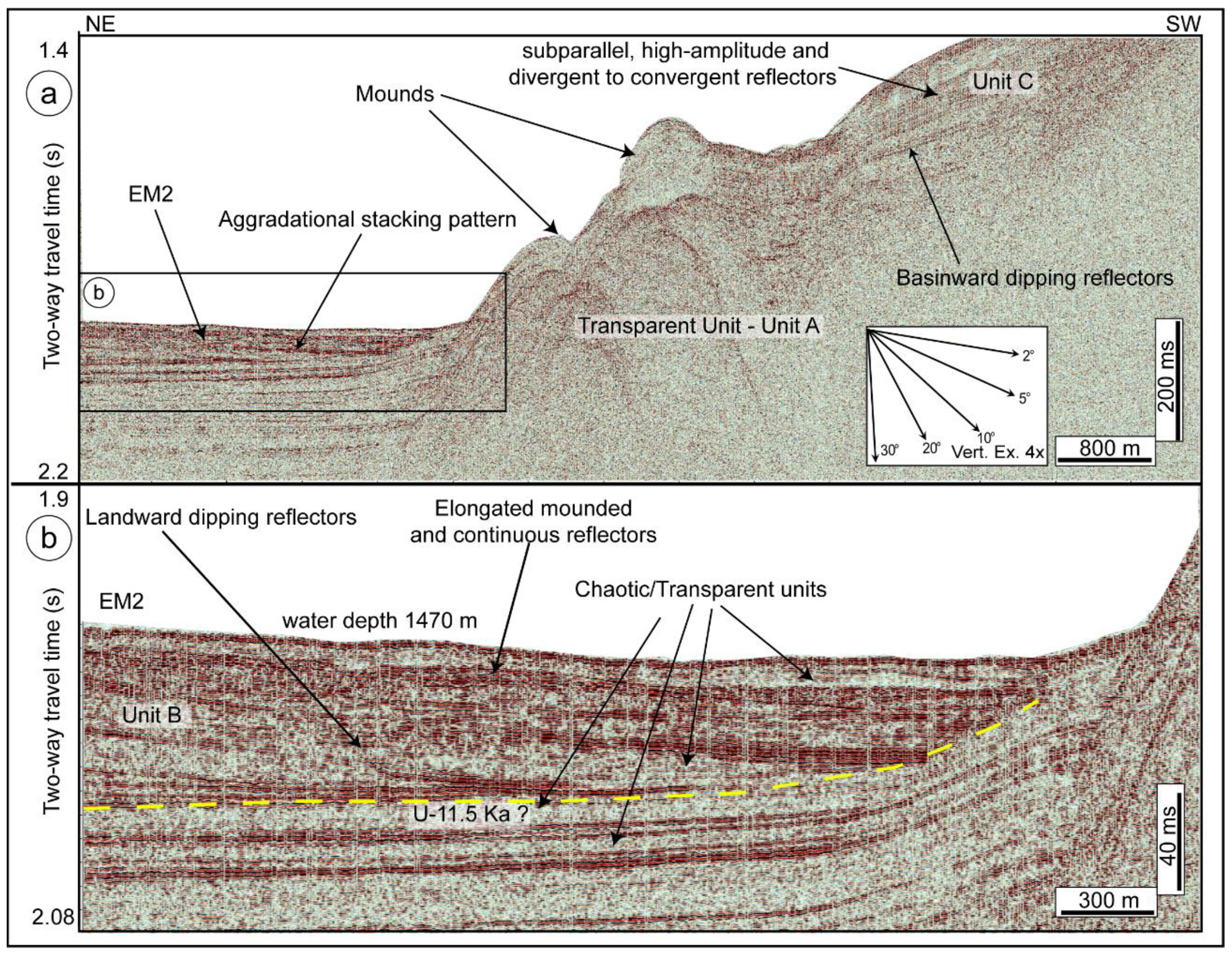 Jmse 09 01043 g005 Jmse 09 01043 g005