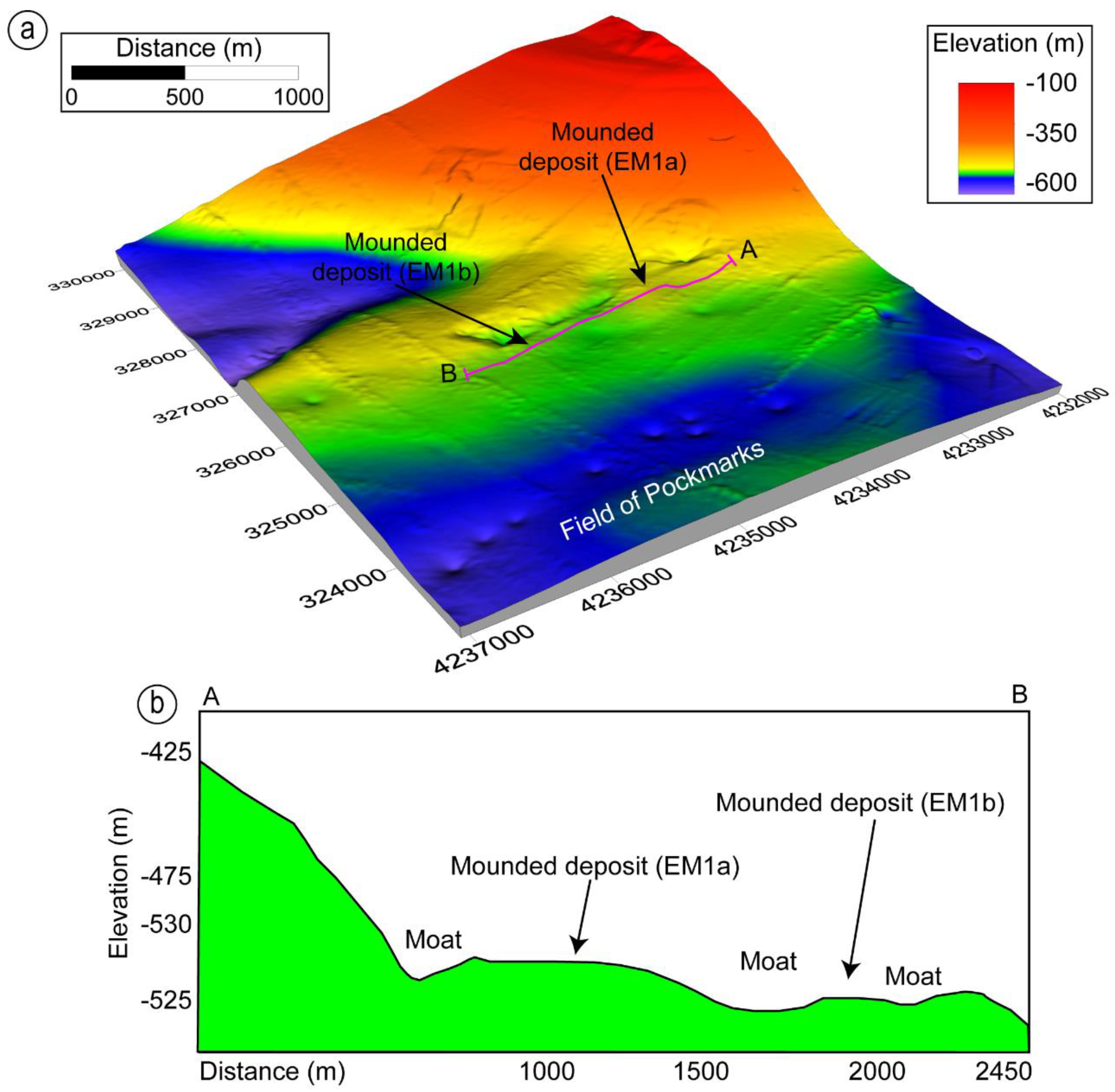 Jmse 09 01043 g007 Jmse 09 01043 g007
