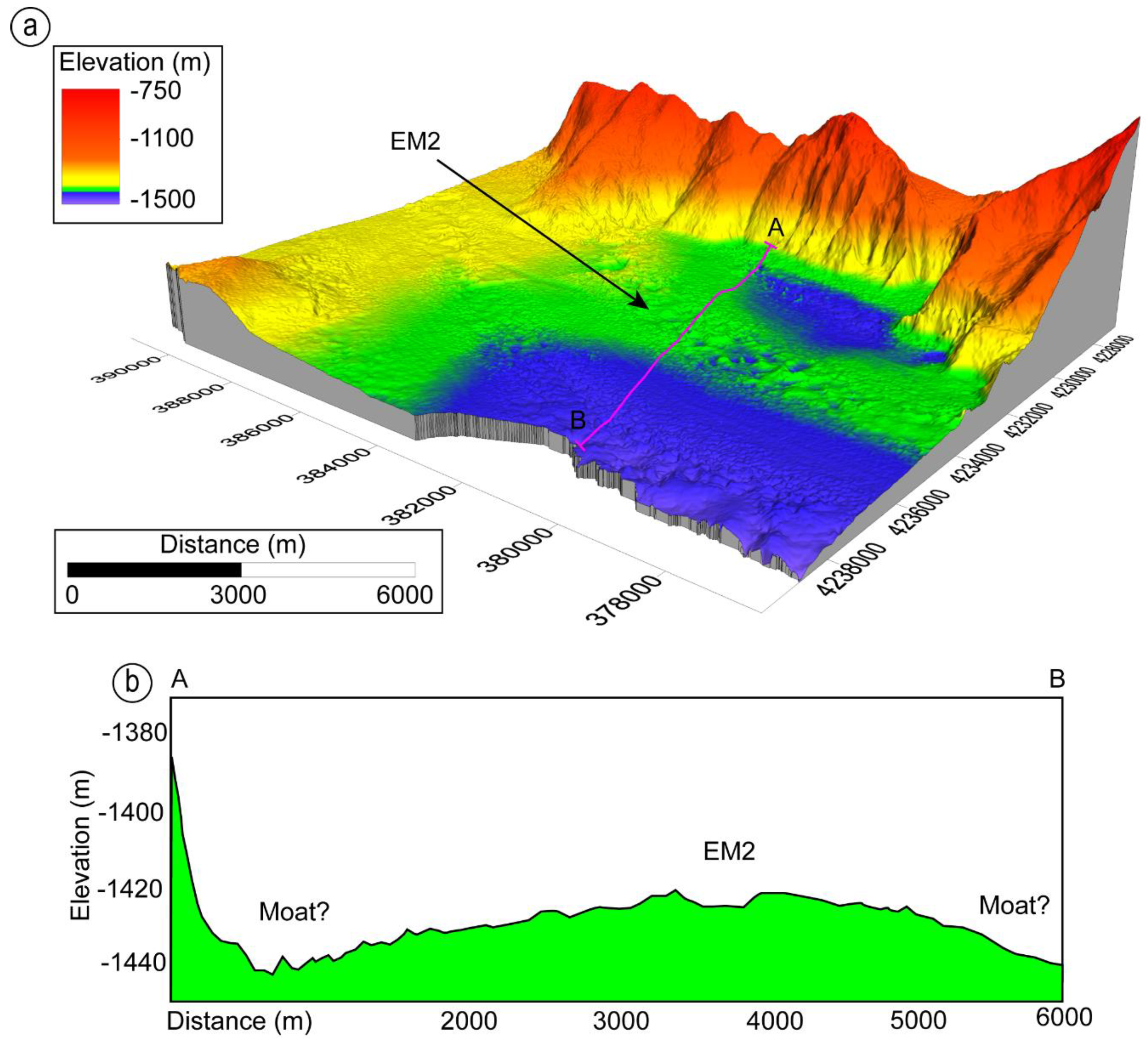 Jmse 09 01043 g008 Jmse 09 01043 g008