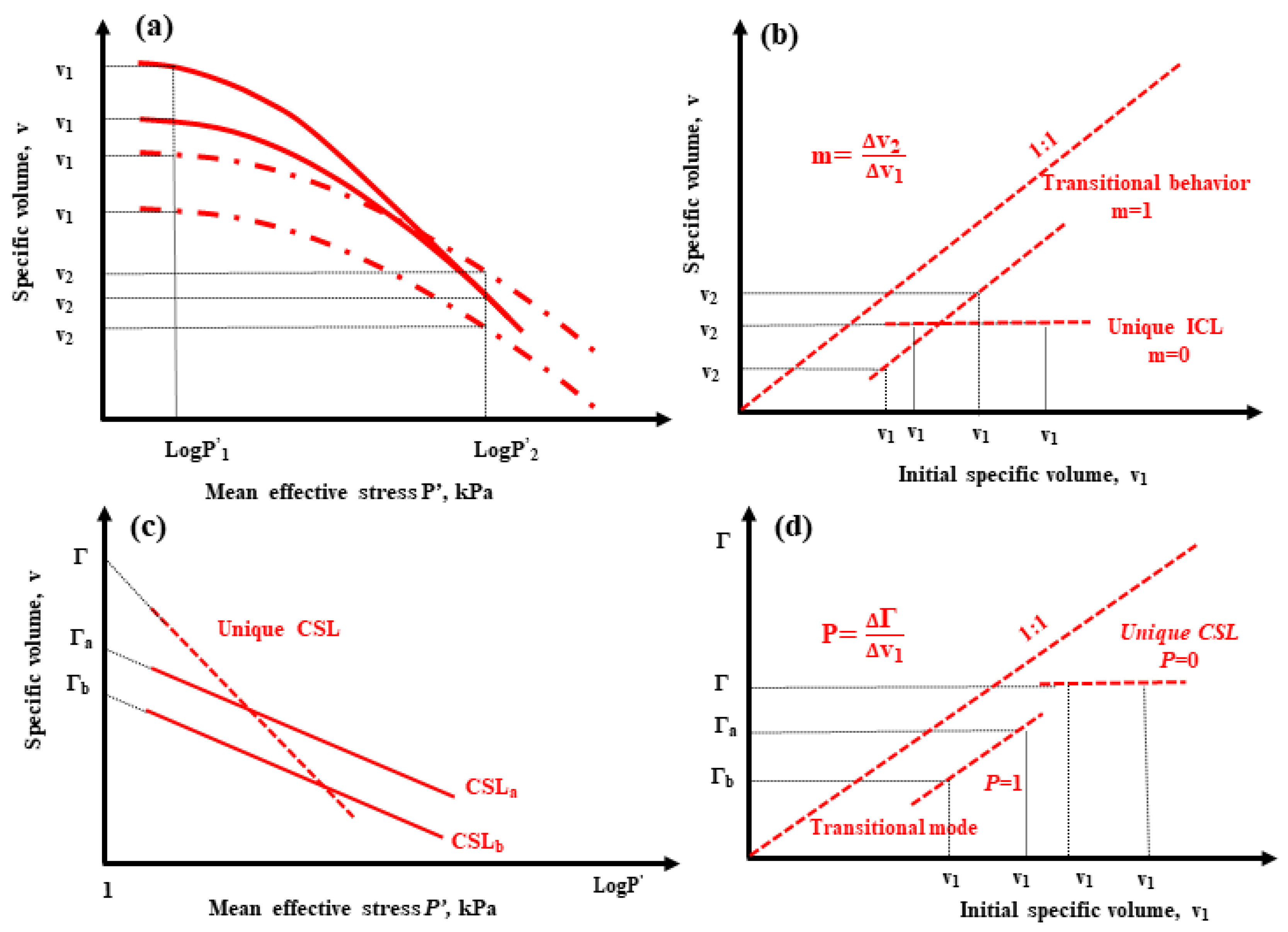 Jmse 09 01046 g001 550