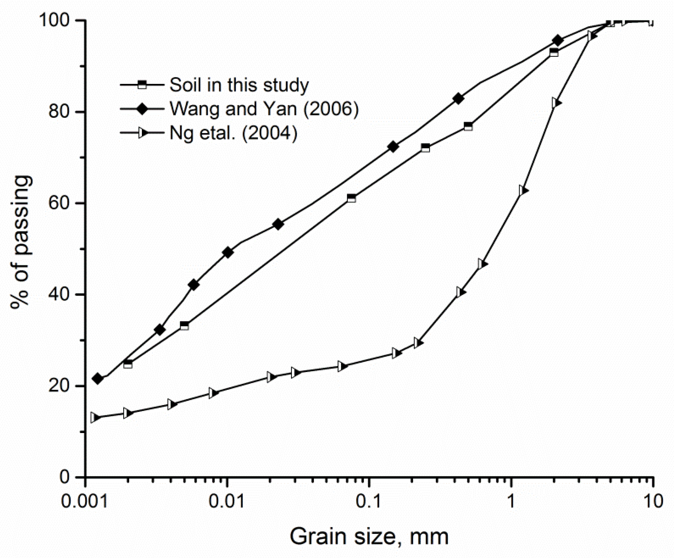 Jmse 09 01046 g002 550
