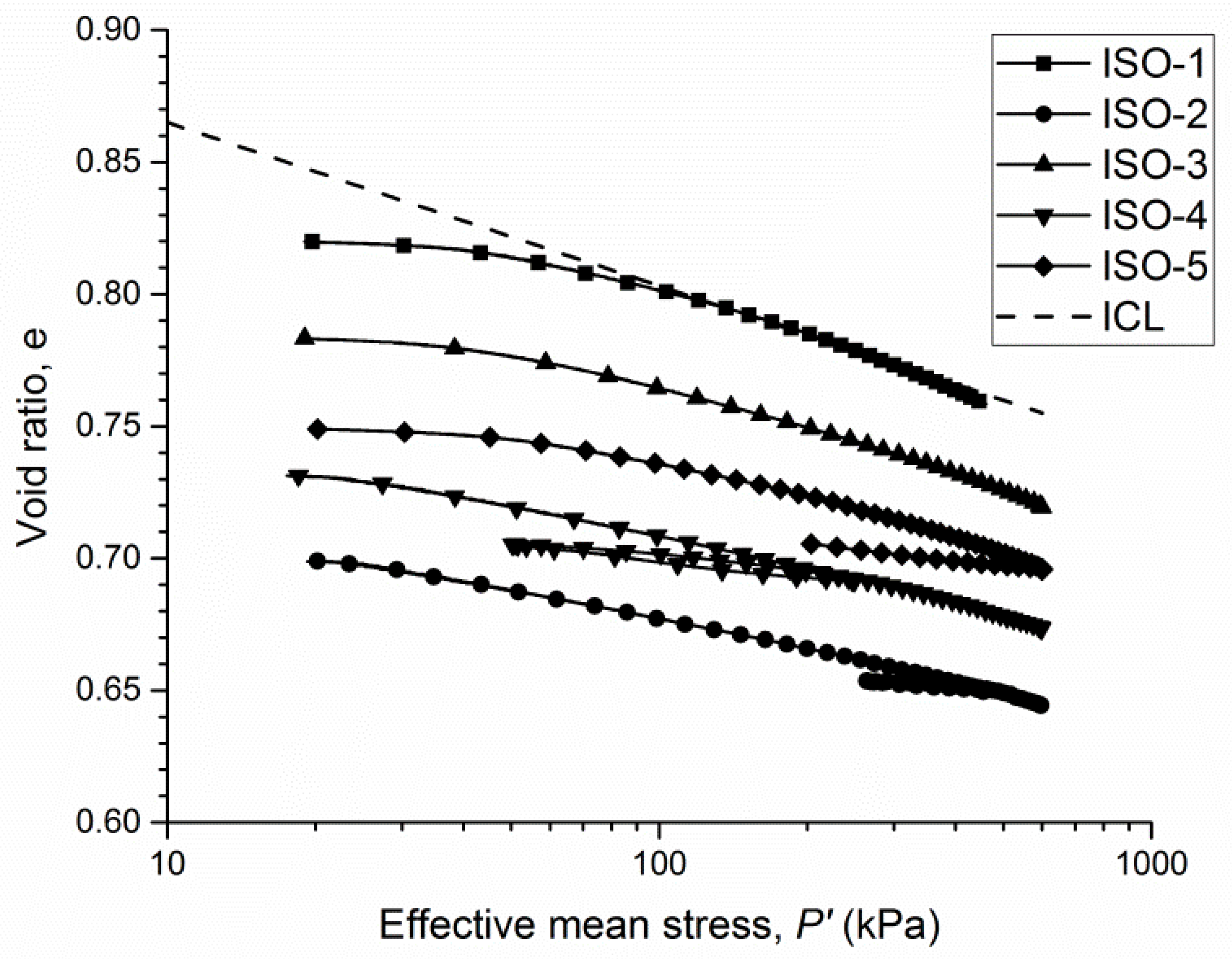 Jmse 09 01046 g004 550