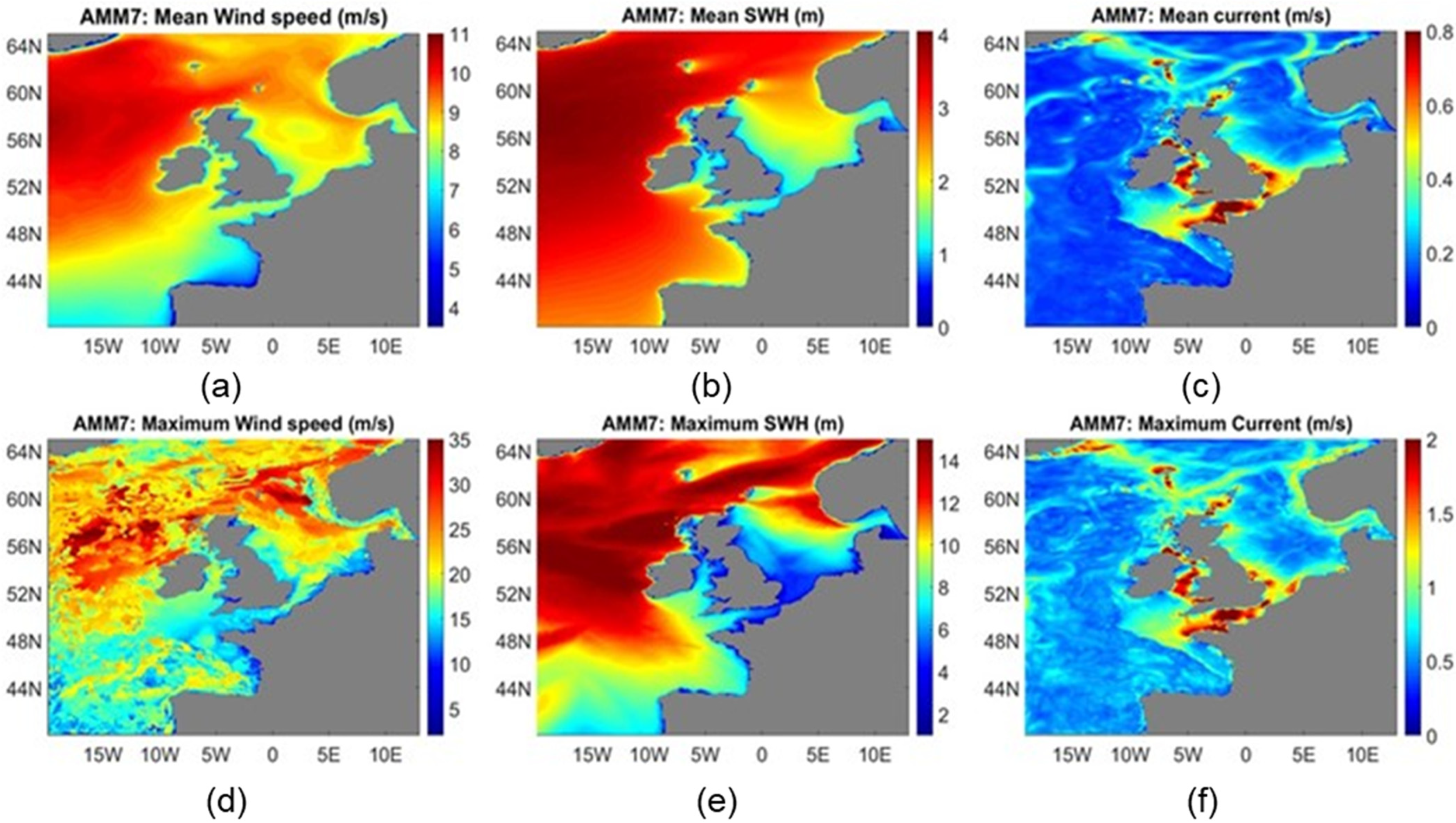 Jmse 09 01052 g002 550