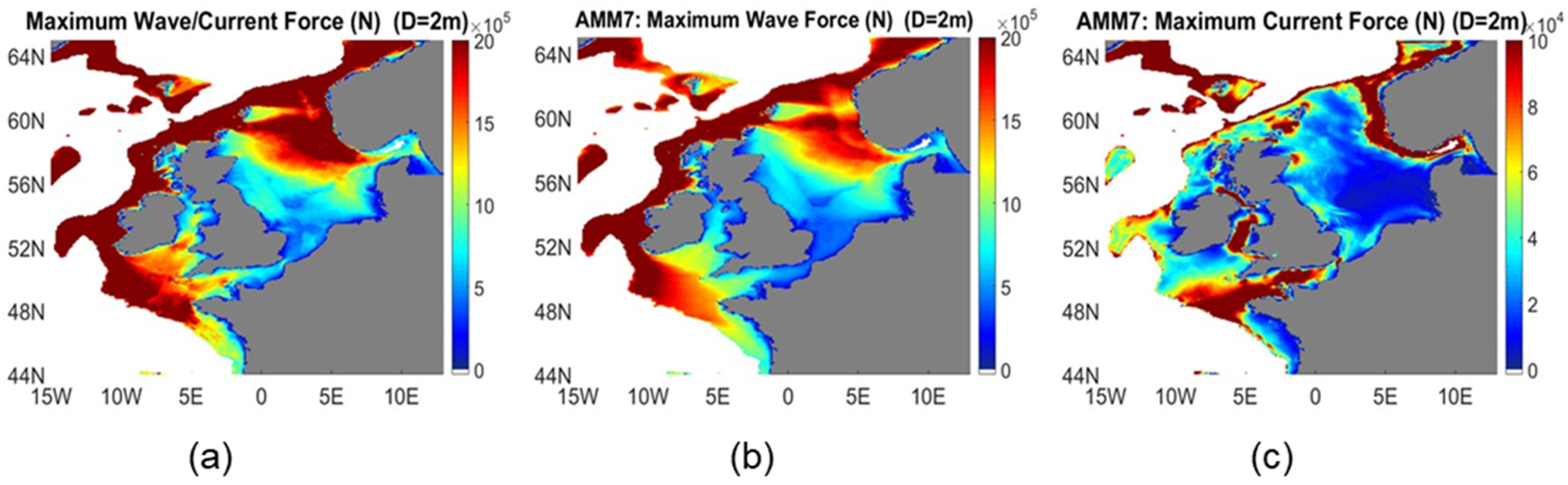Jmse 09 01052 g005 550
