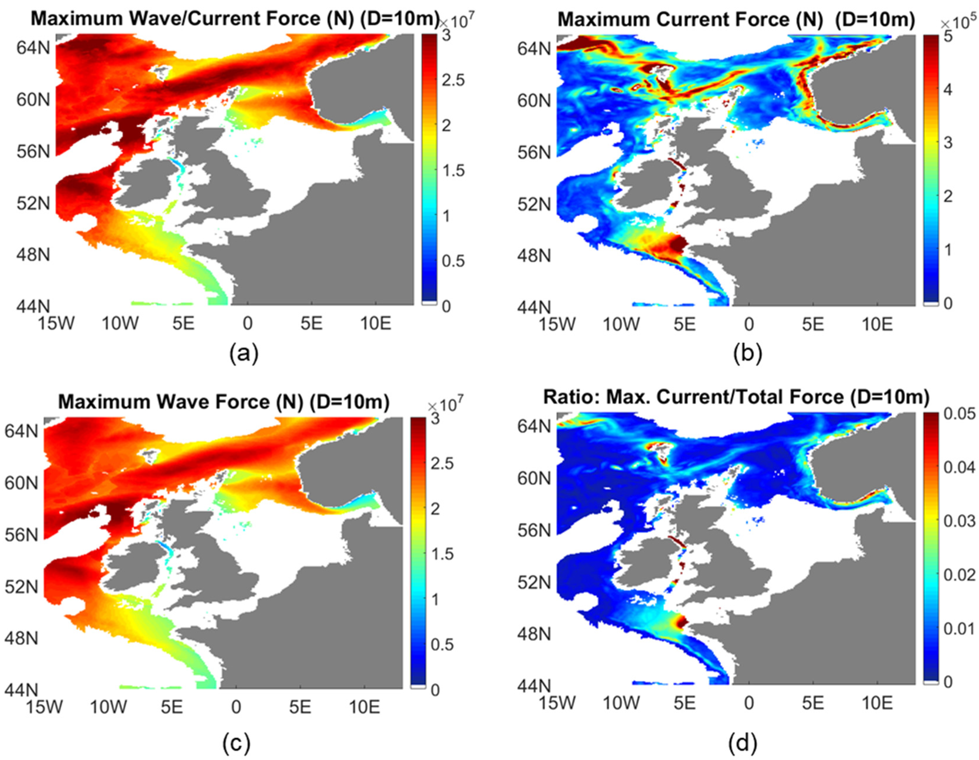Jmse 09 01052 g007 550