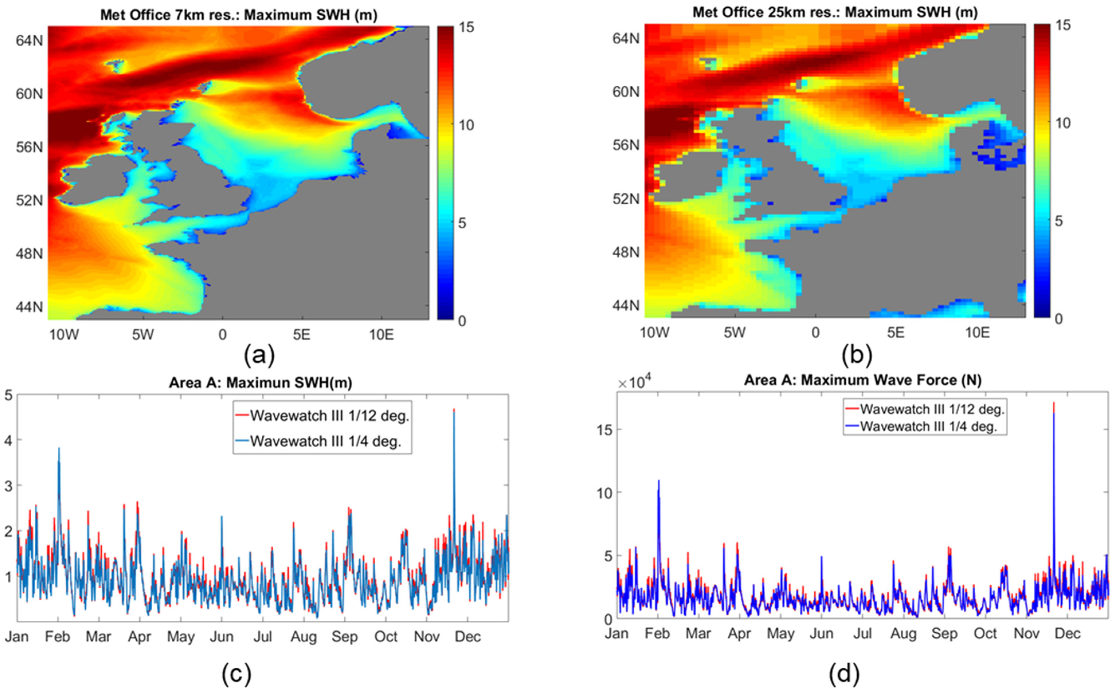 Jmse 09 01052 g015 550