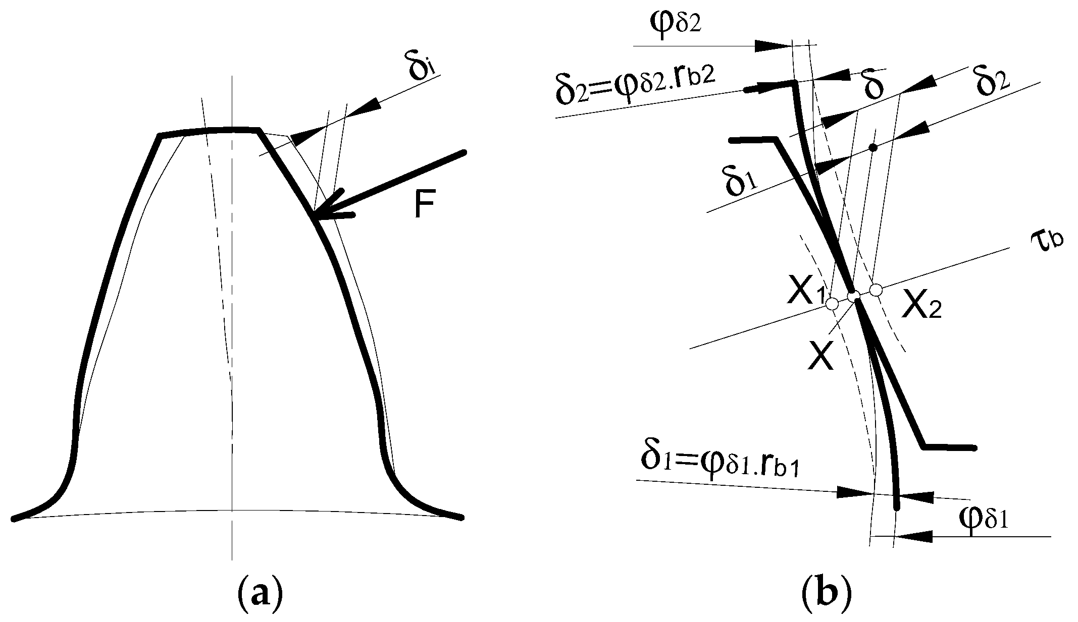 Jmse 09 01060 g002 Jmse 09 01060 g002